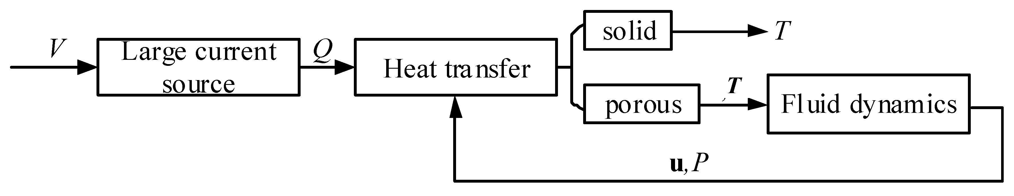 Energies 10 01594 g007