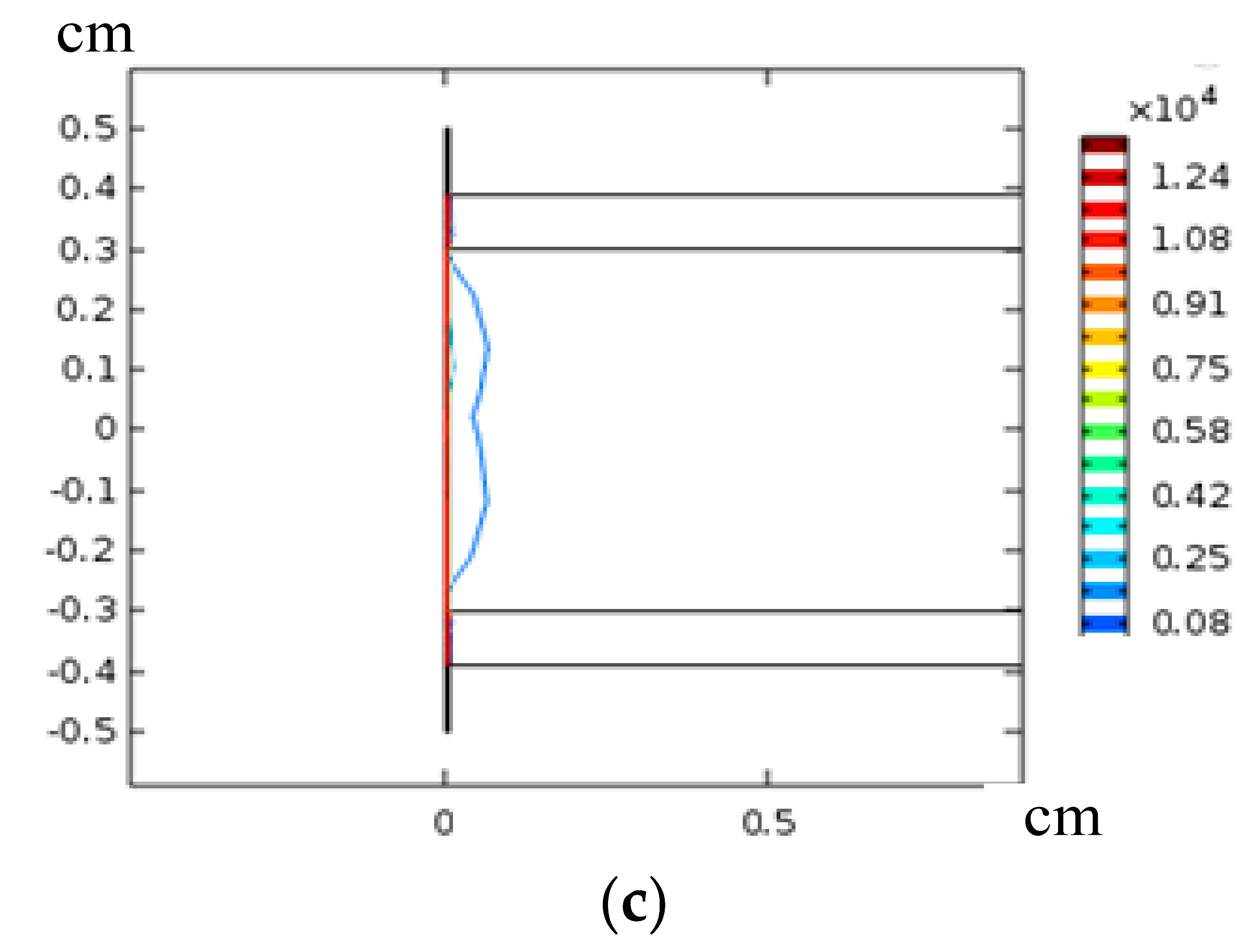 Energies 10 01594 g008b