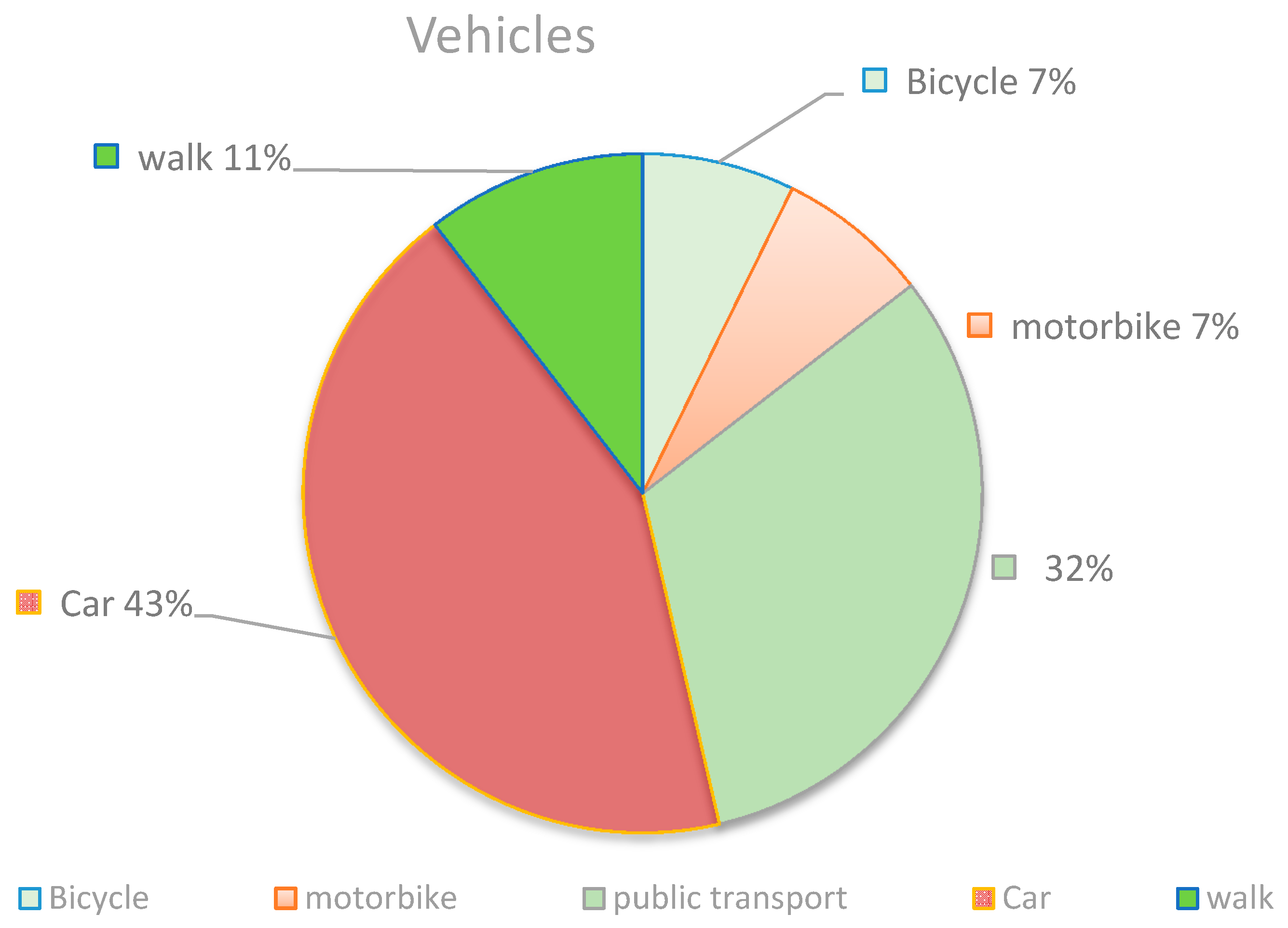 Energies 10 01604 g001