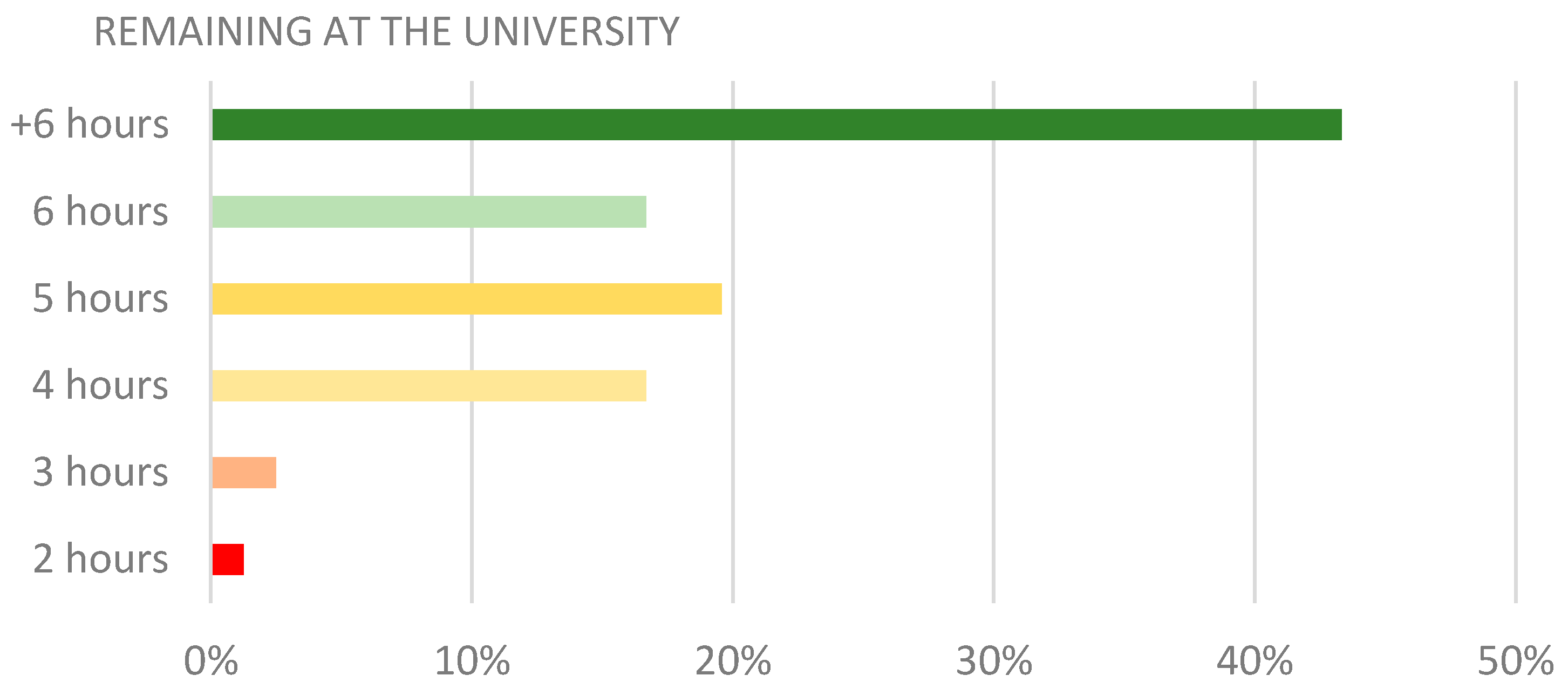 Energies 10 01604 g003