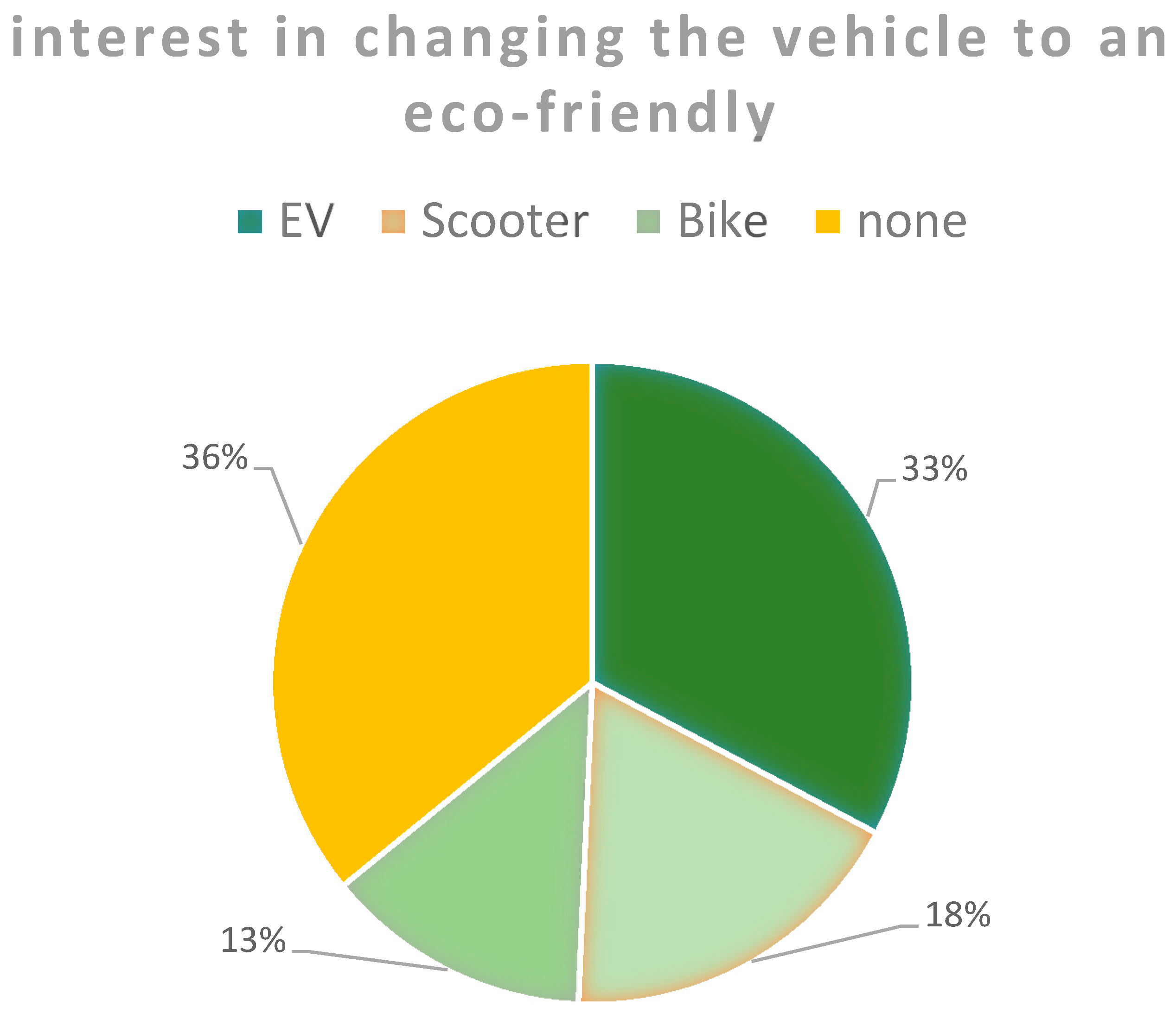 Energies 10 01604 g006