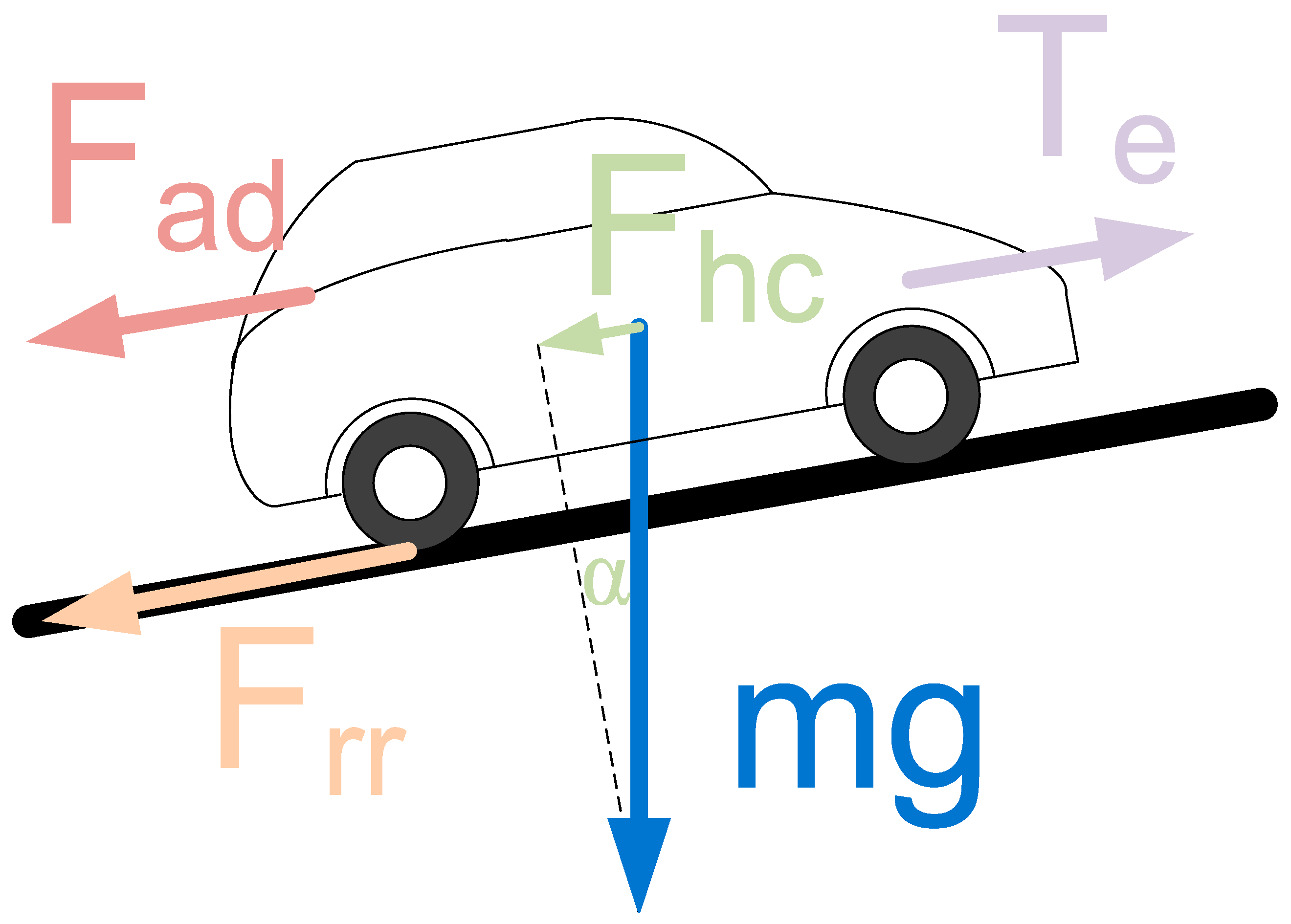 Energies 10 01604 g007