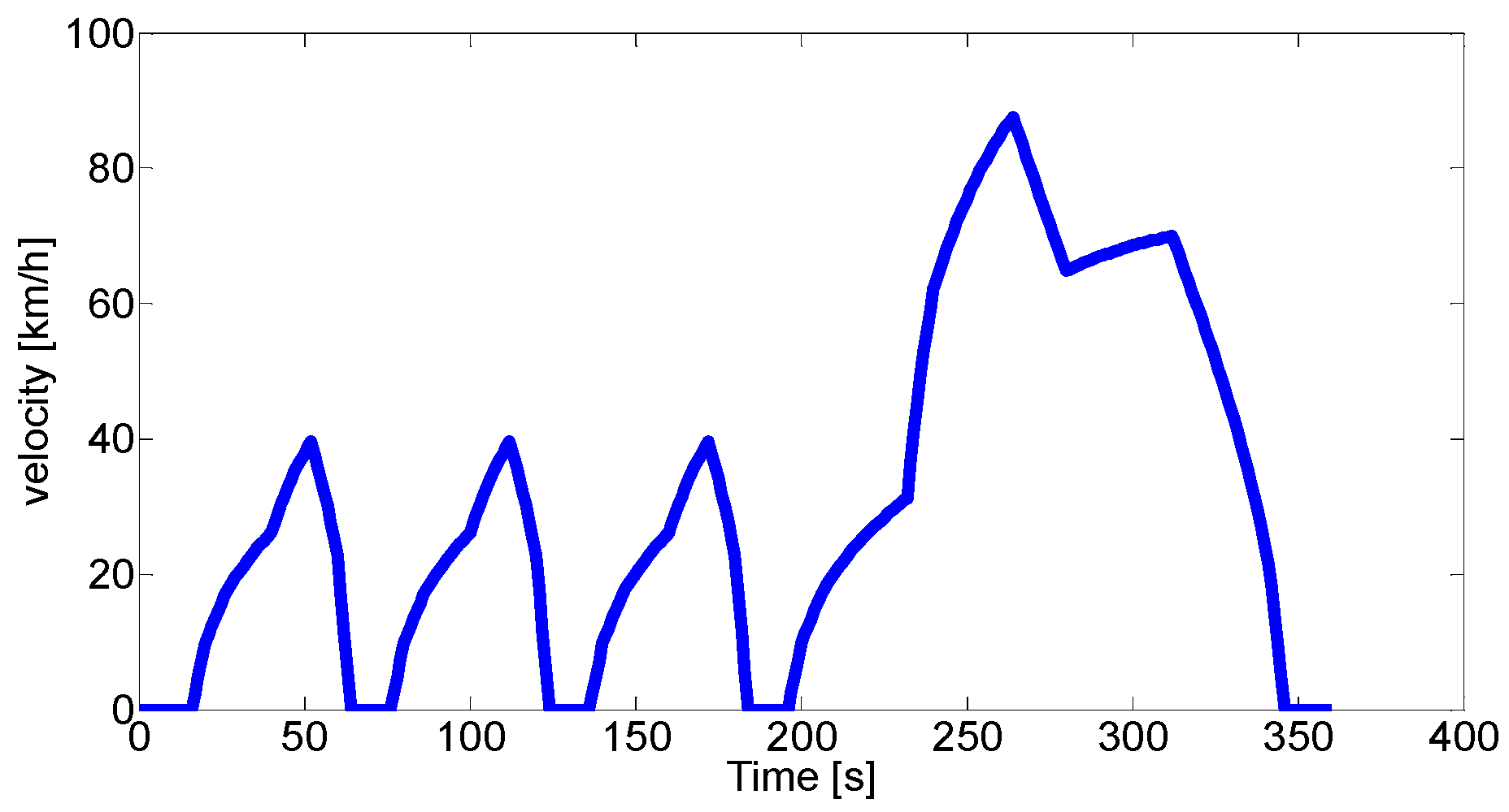 Energies 10 01604 g008