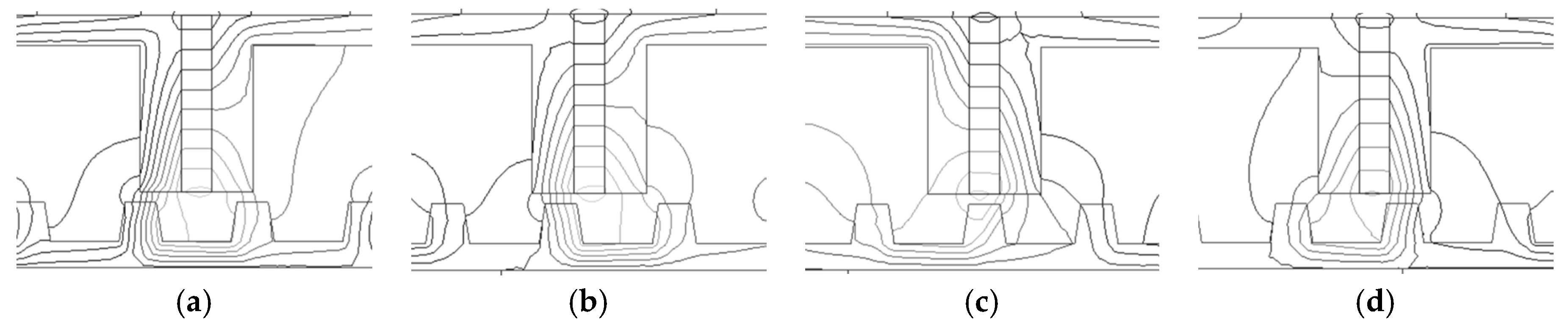 Energies 10 01608 g002