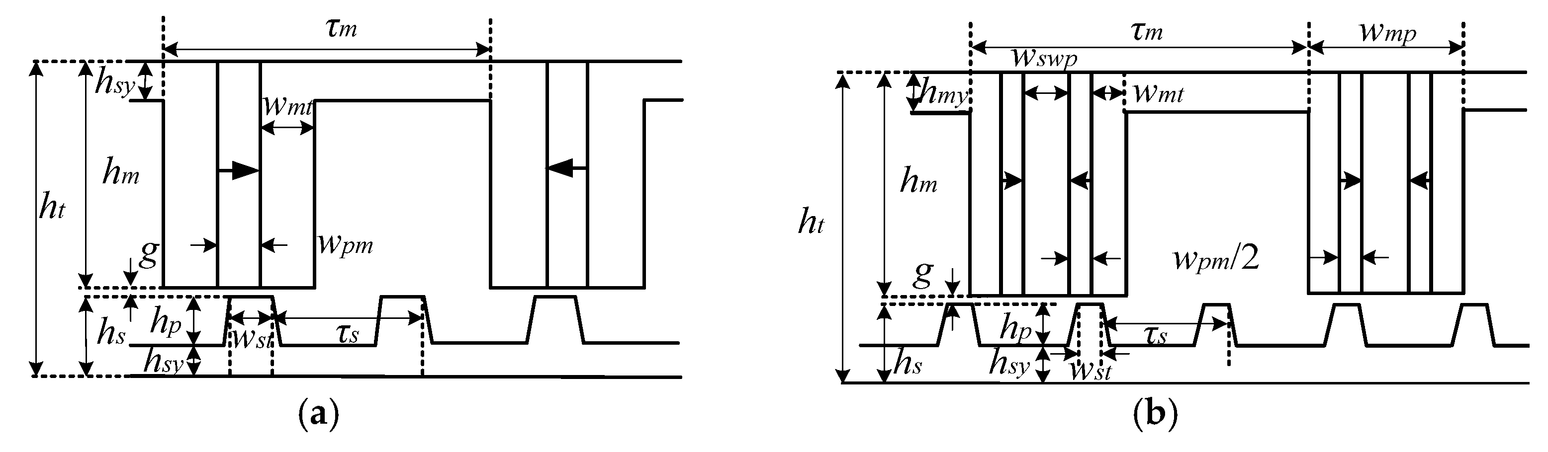 Energies 10 01608 g004
