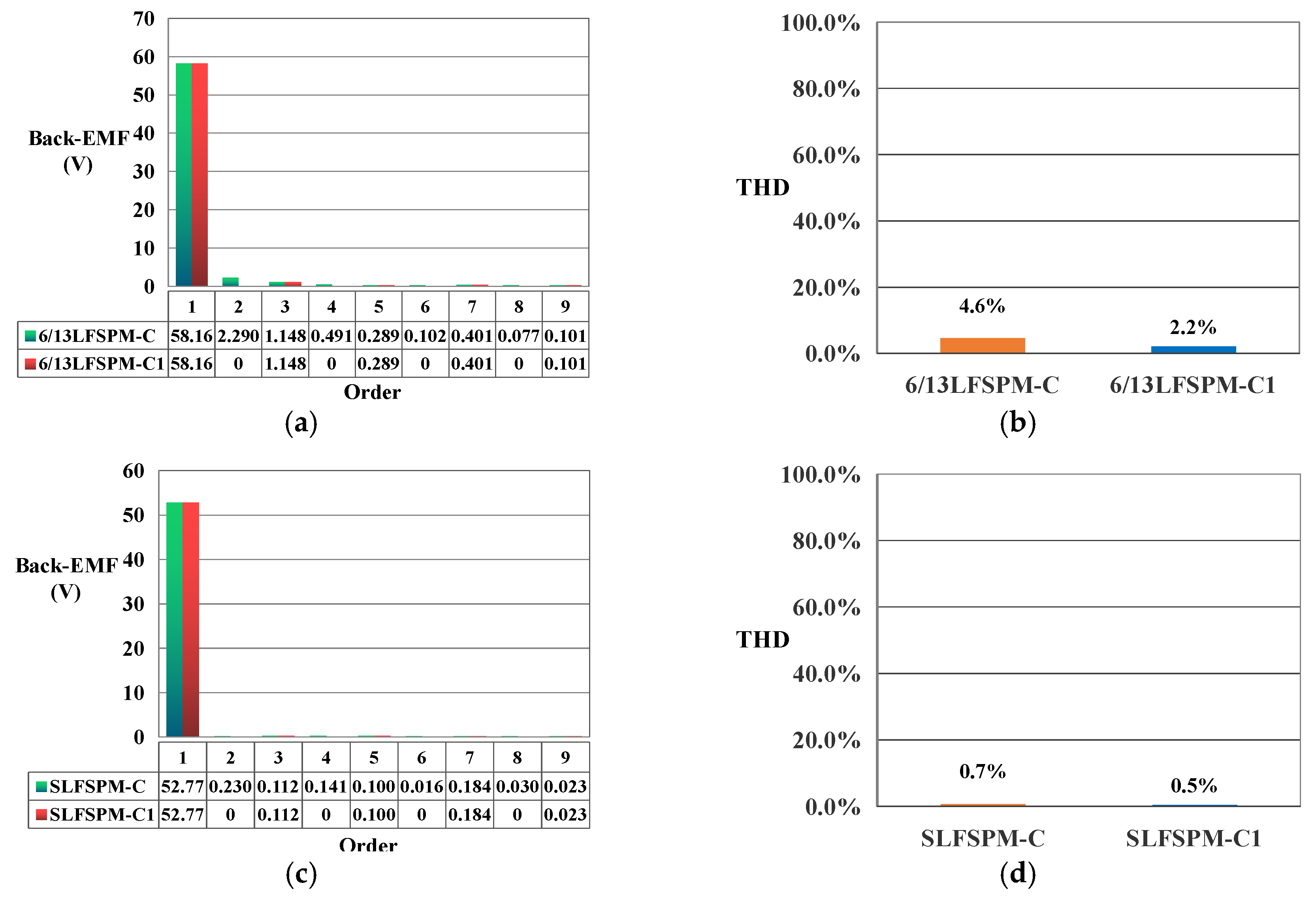 Energies 10 01608 g012
