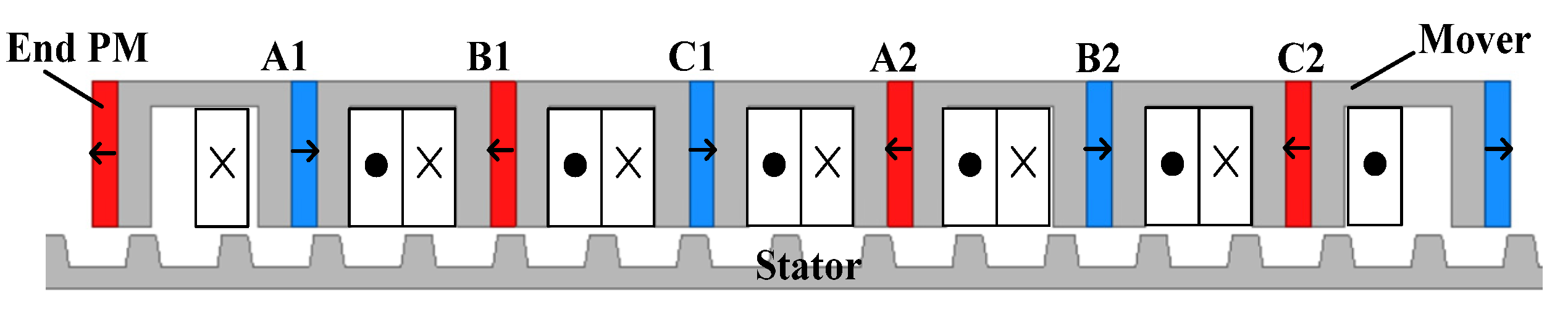 Energies 10 01608 g014