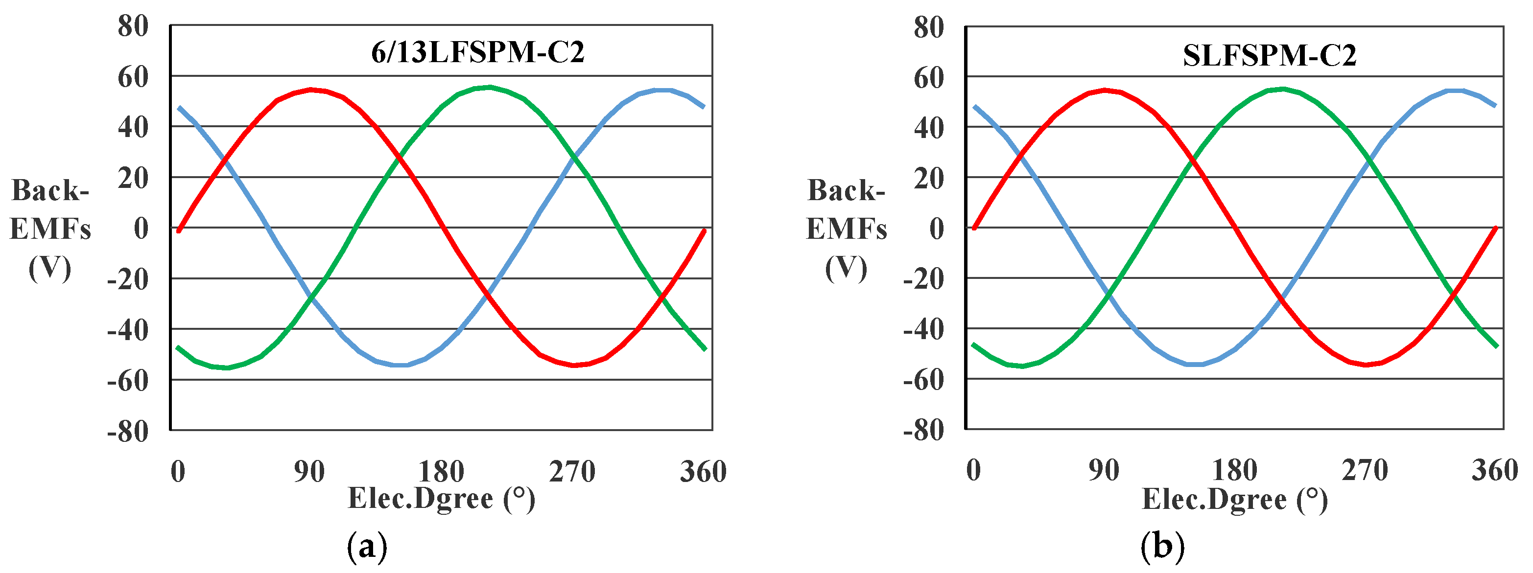 Energies 10 01608 g015