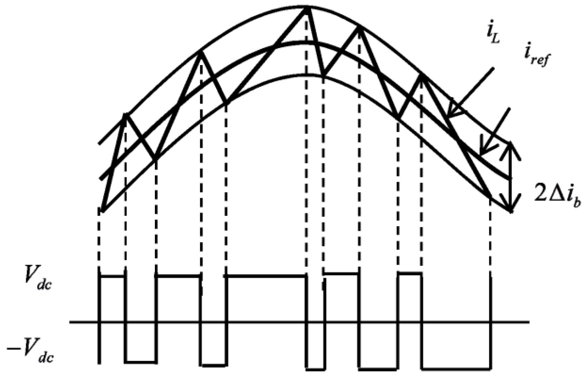 Energies 10 01610 g003