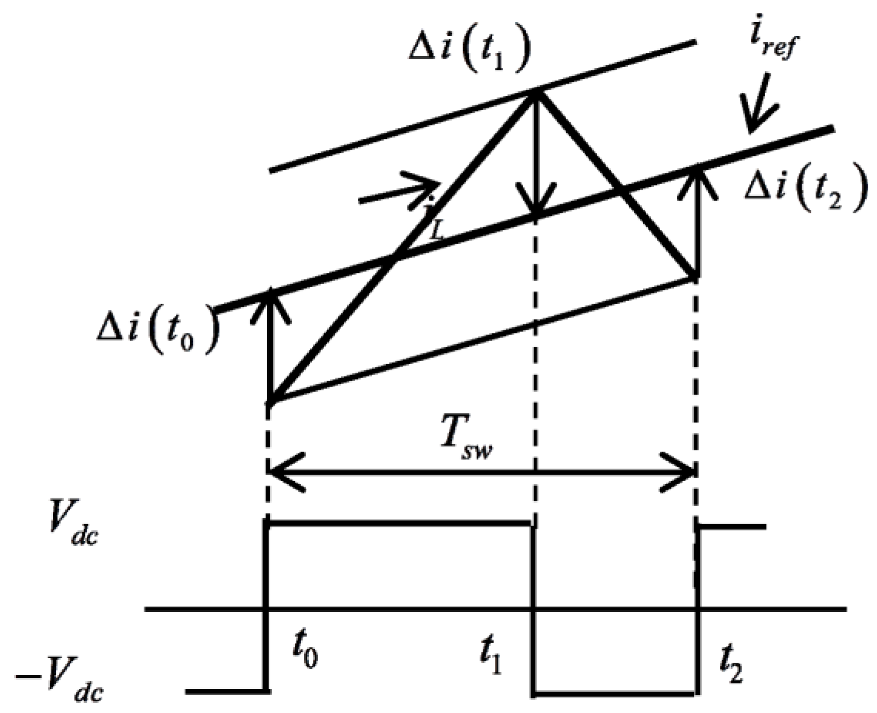Energies 10 01610 g004
