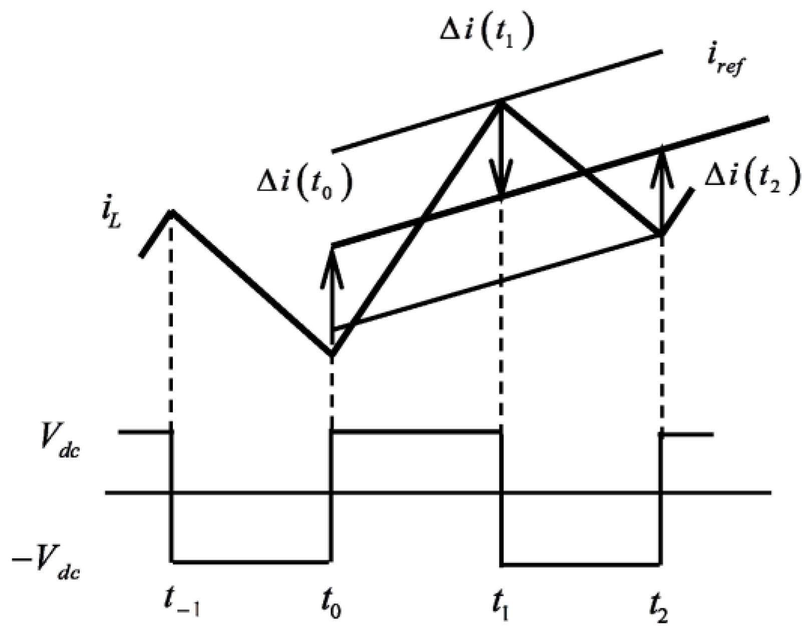 Energies 10 01610 g007