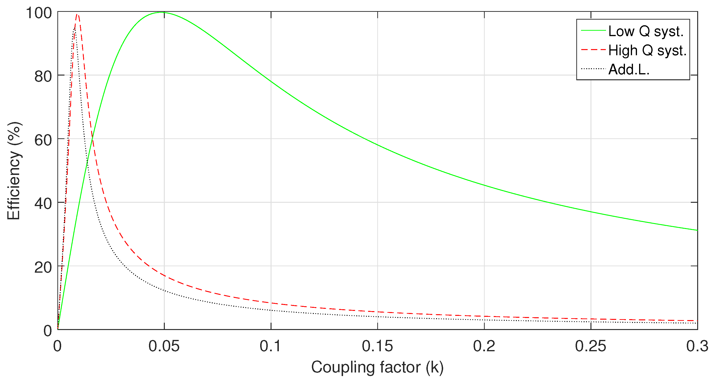 Energies 10 01614 g008