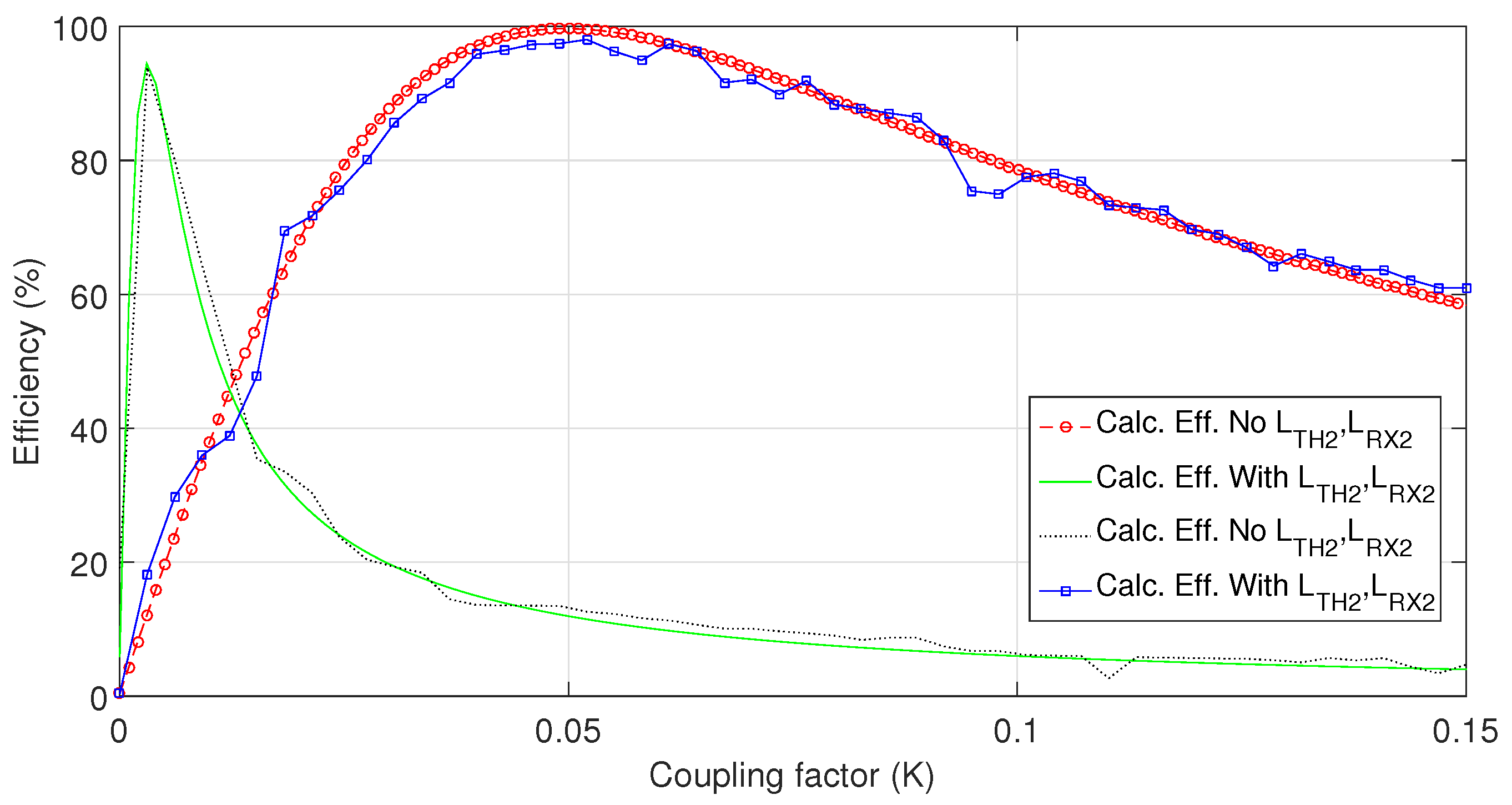 Energies 10 01614 g014