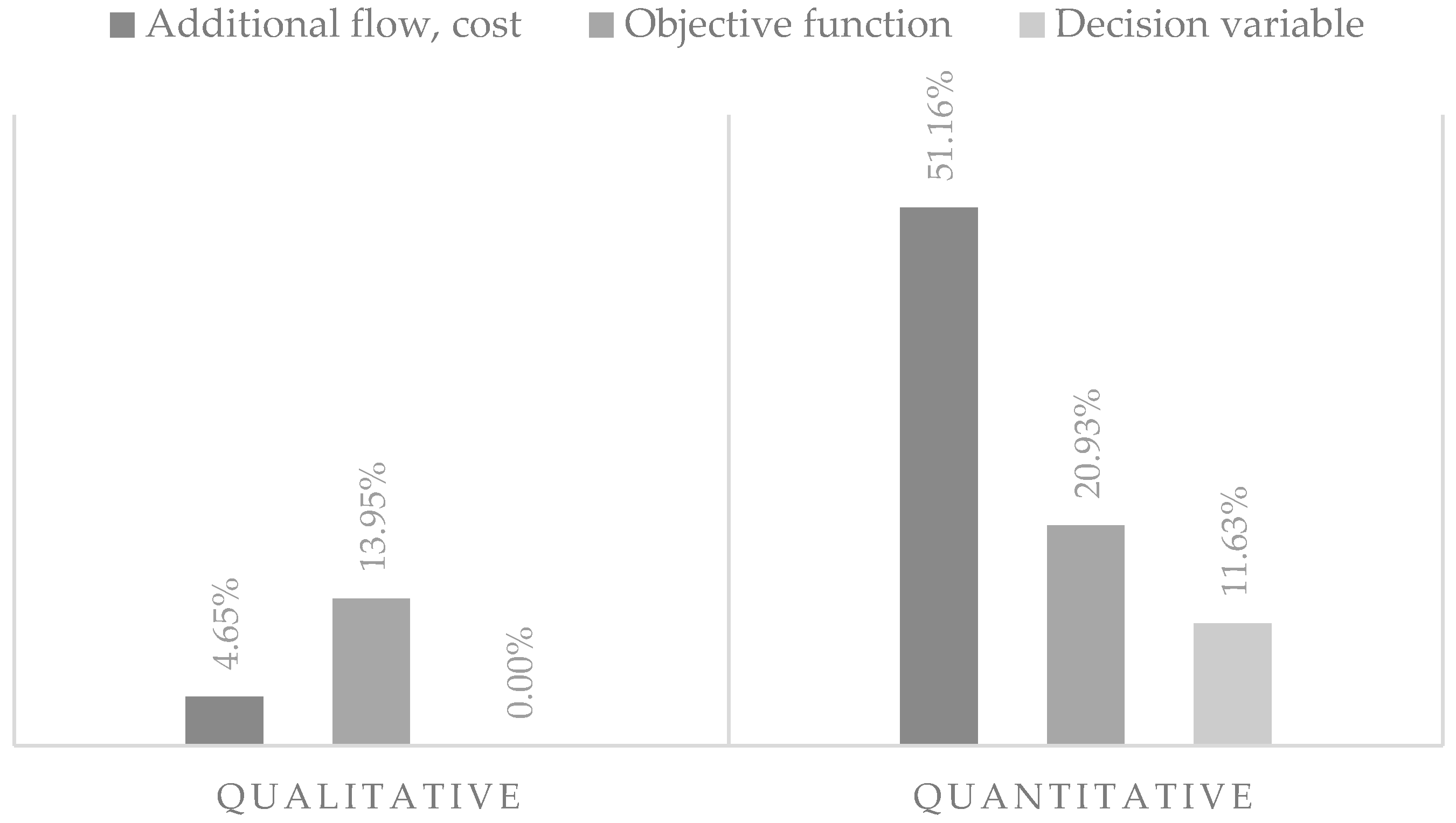 Energies 10 01618 g007 Energies 10 01618 g007