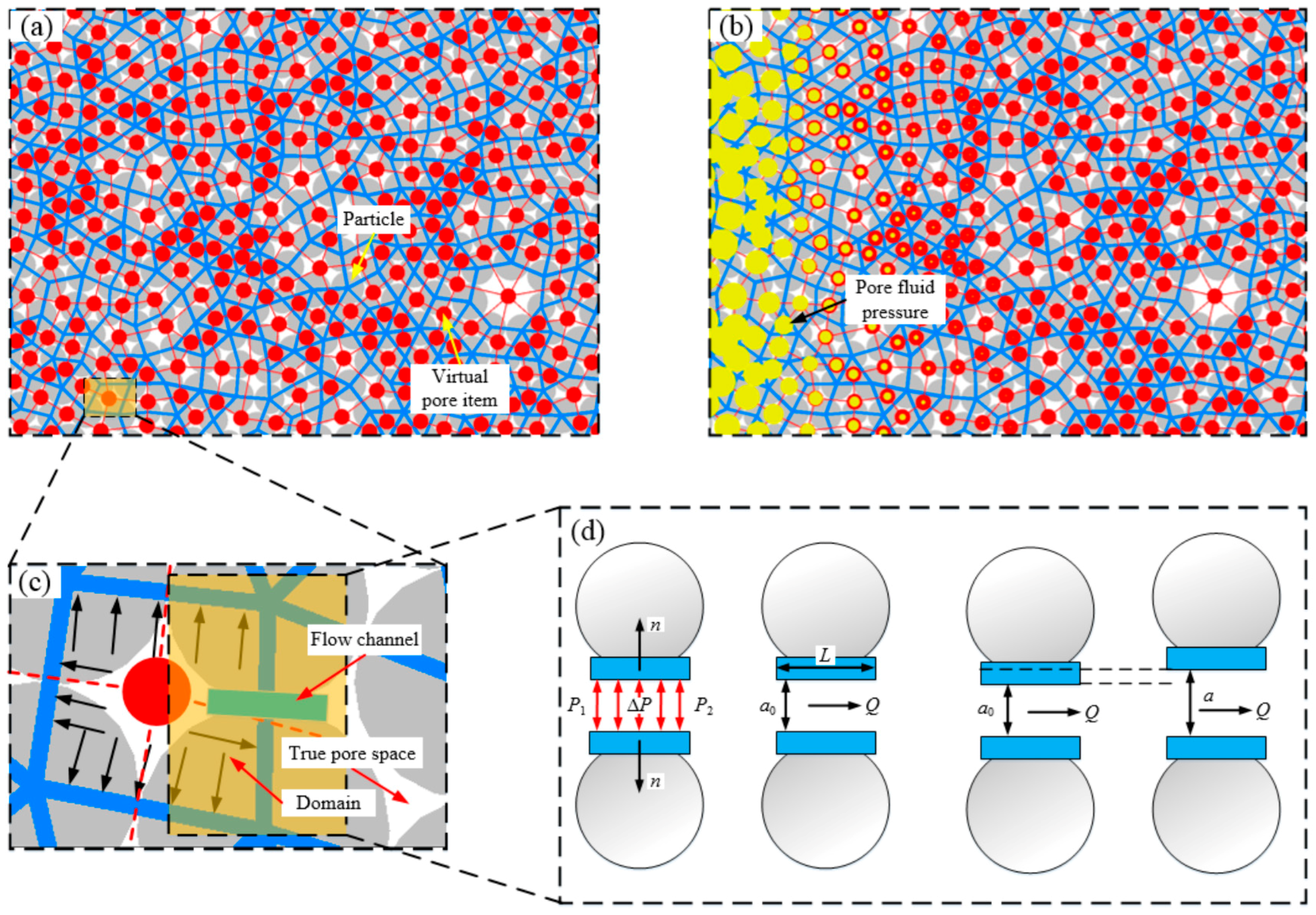 Energies 10 01619 g003
