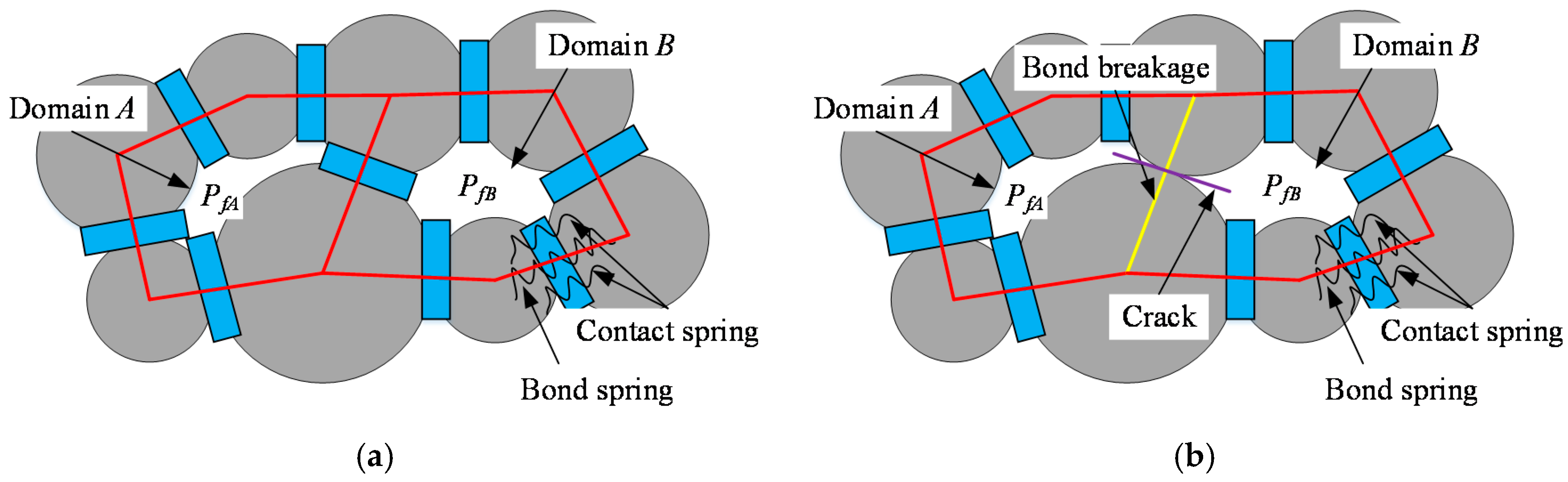 Energies 10 01619 g004