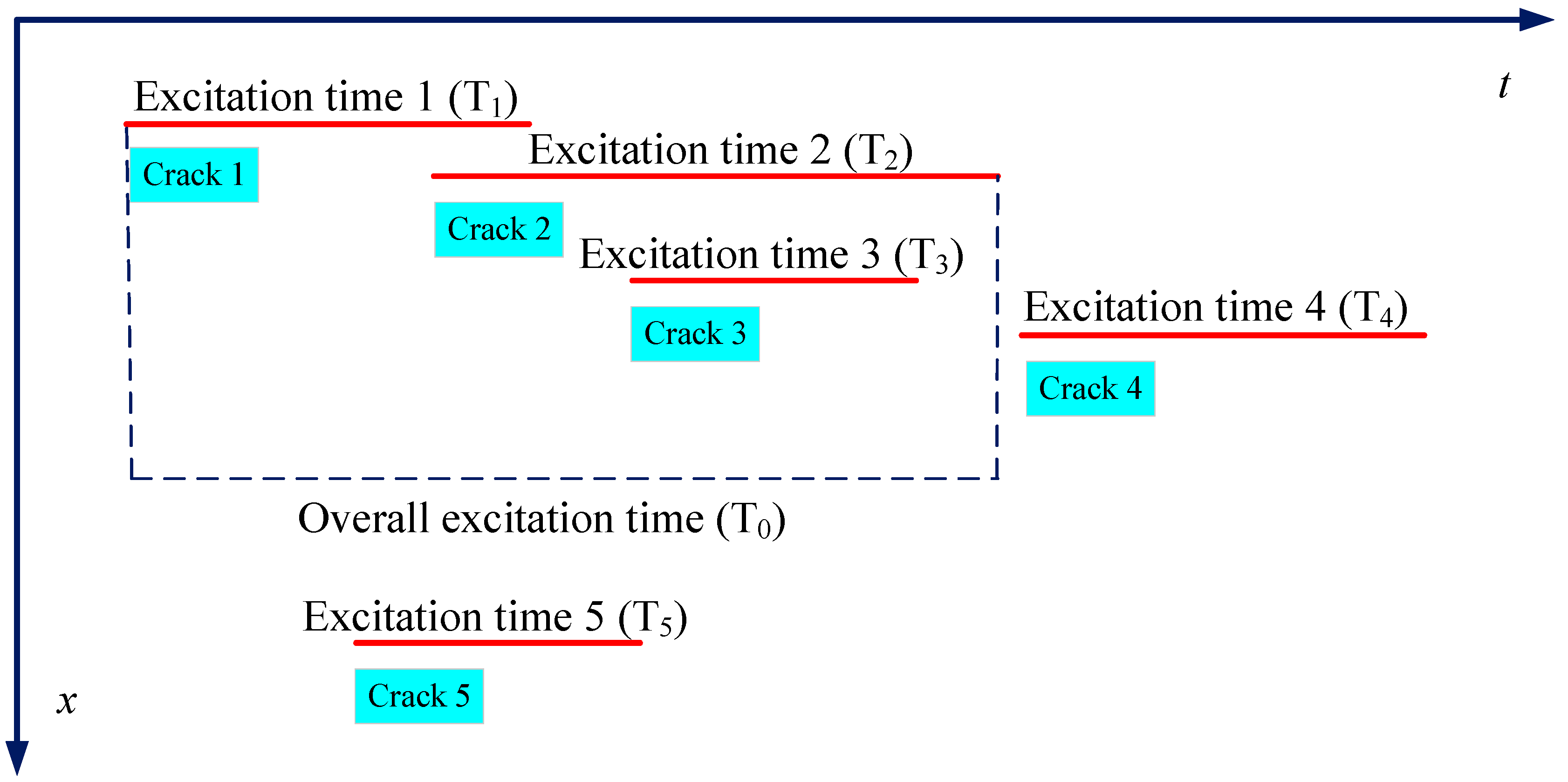 Energies 10 01619 g006