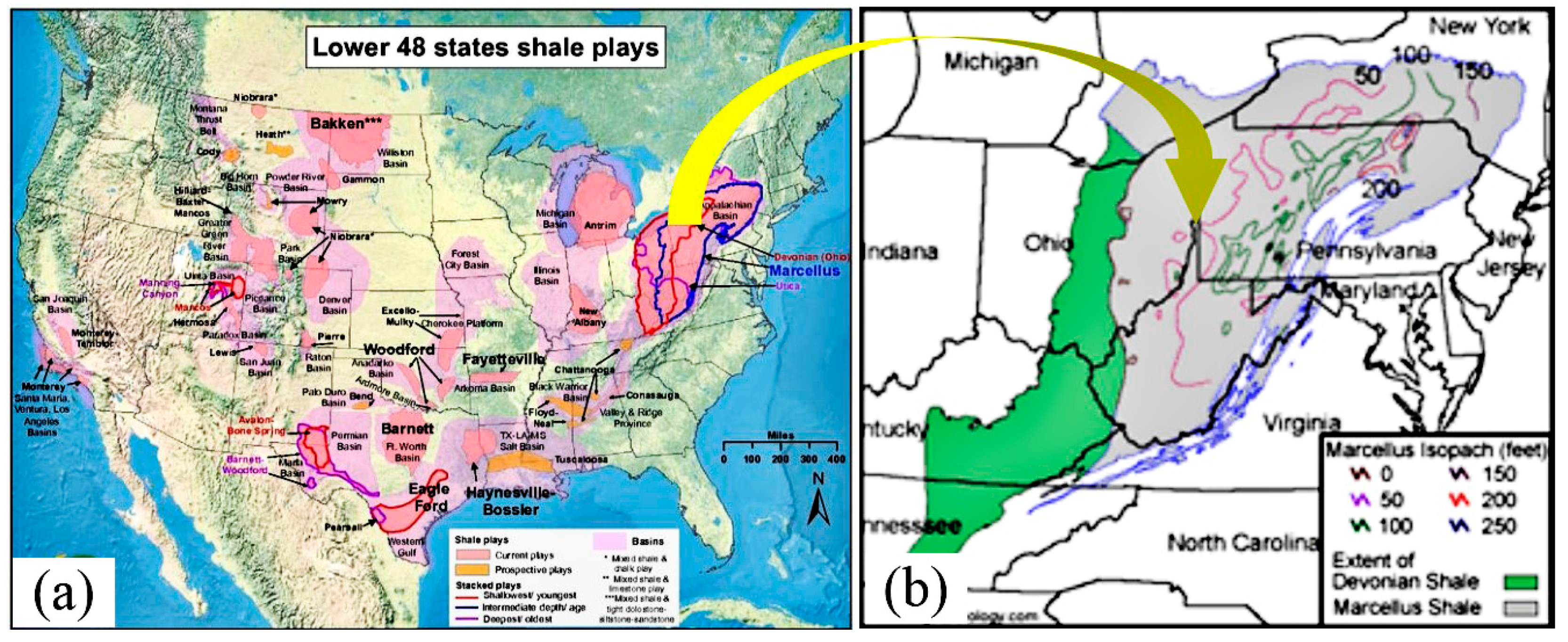 Energies 10 01619 g007