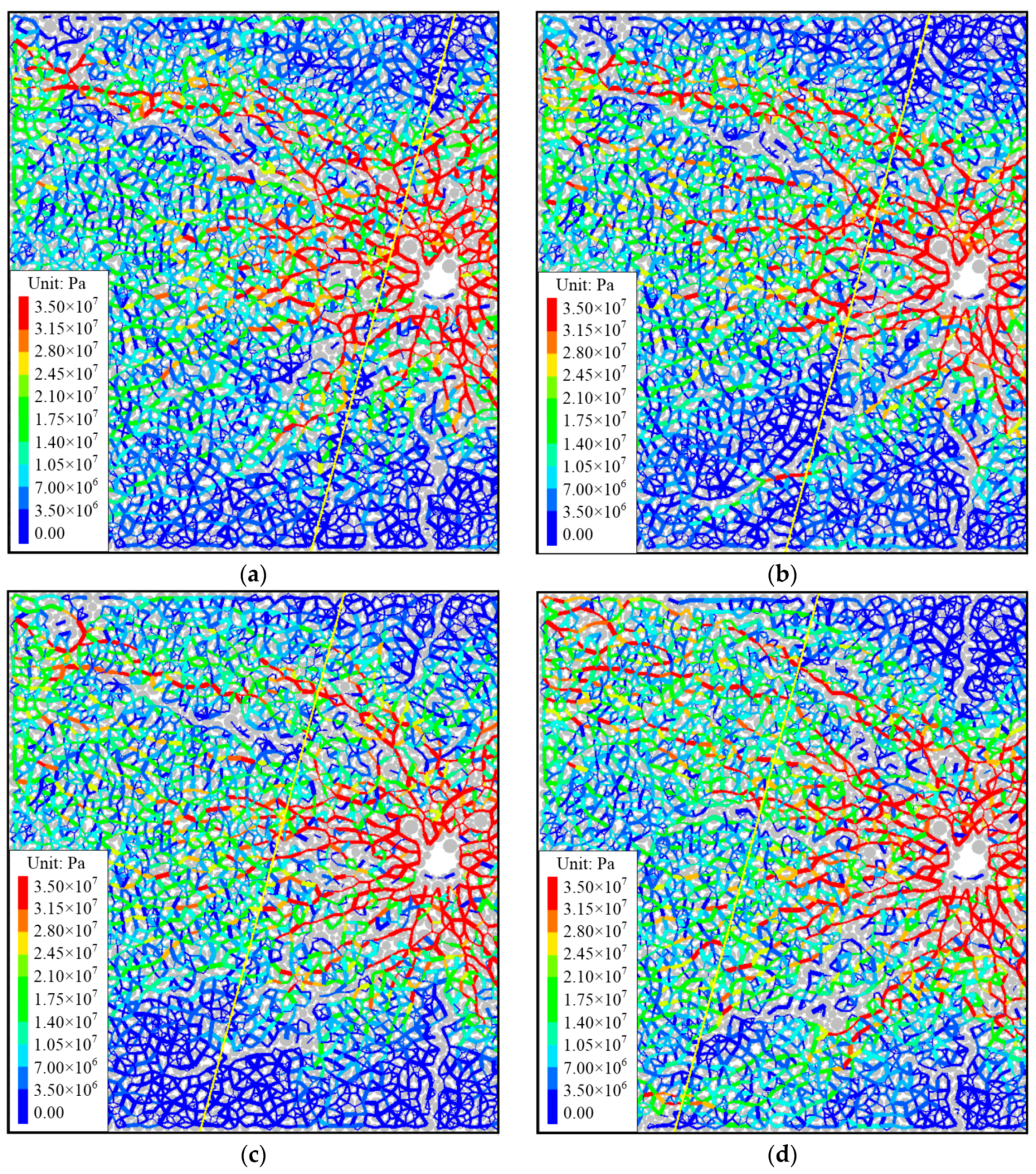 Energies 10 01619 g015a