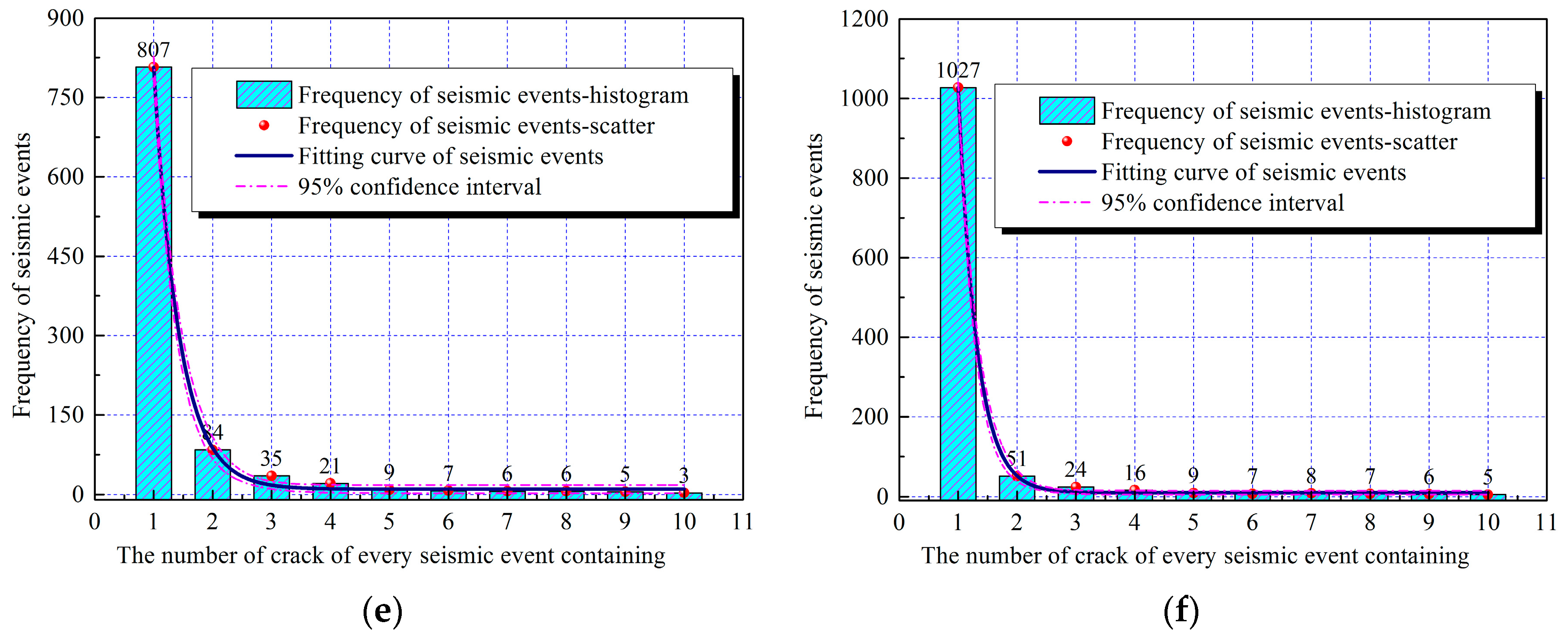 Energies 10 01619 g019b