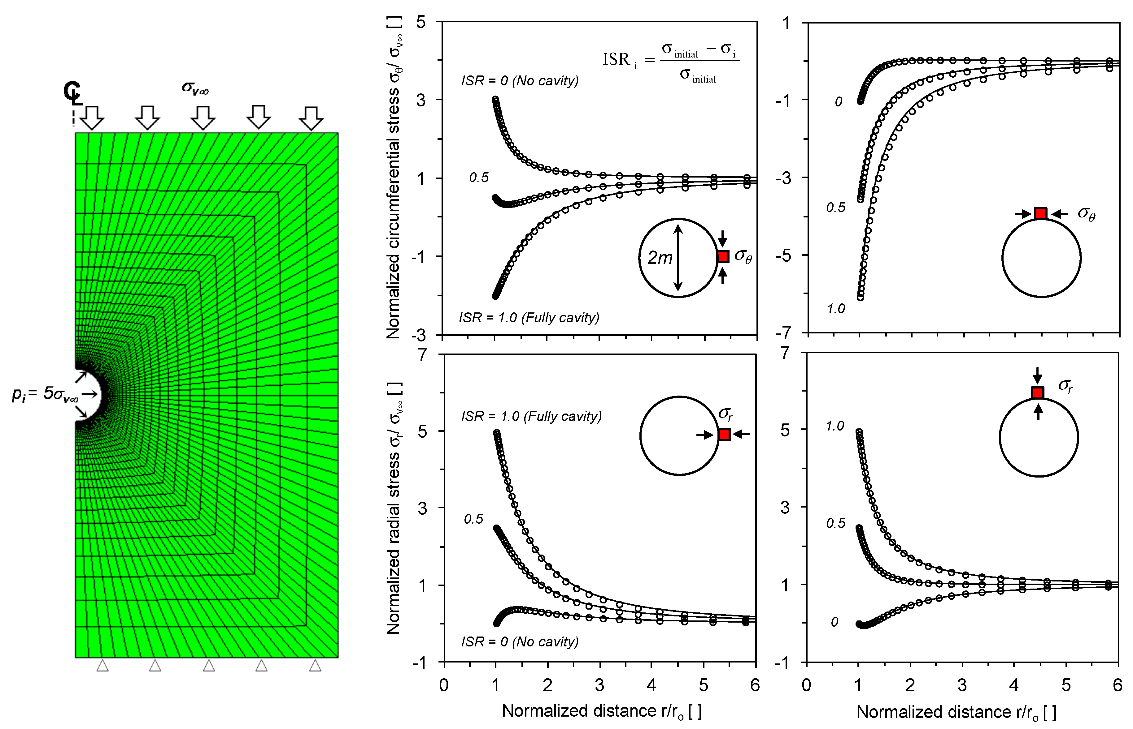 Energies 10 01620 g002 550