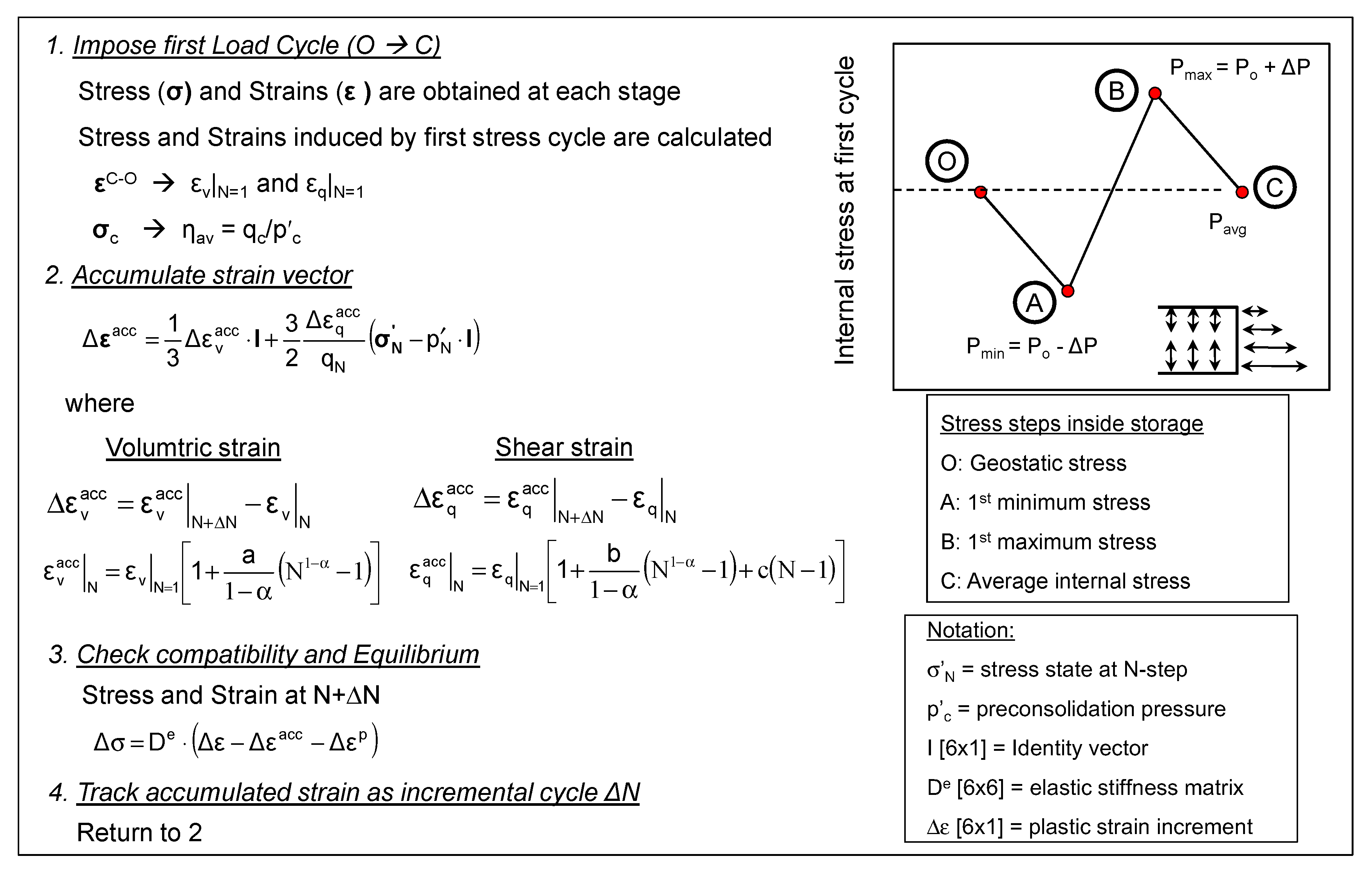 Energies 10 01620 g003 550