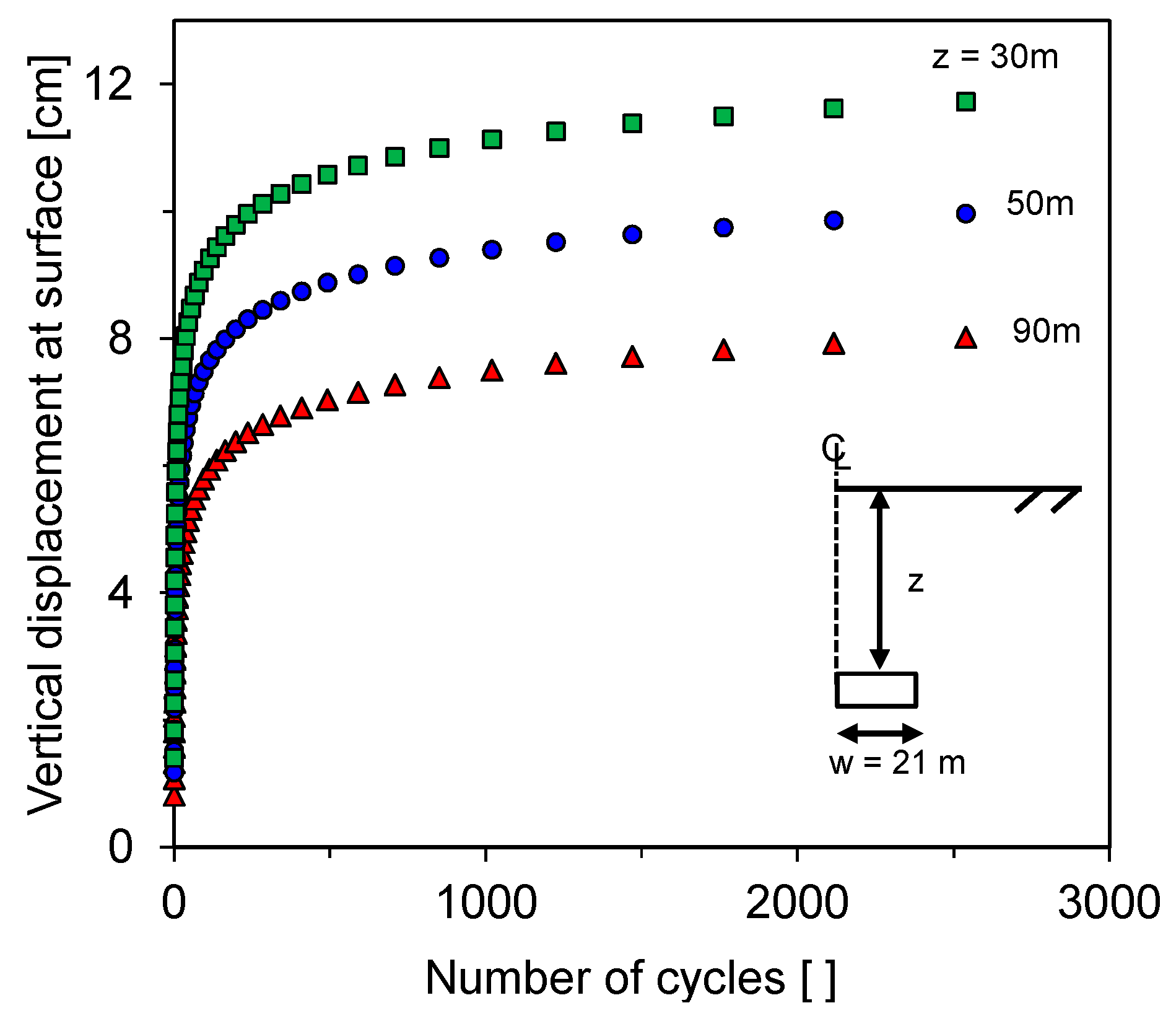 Energies 10 01620 g007 550