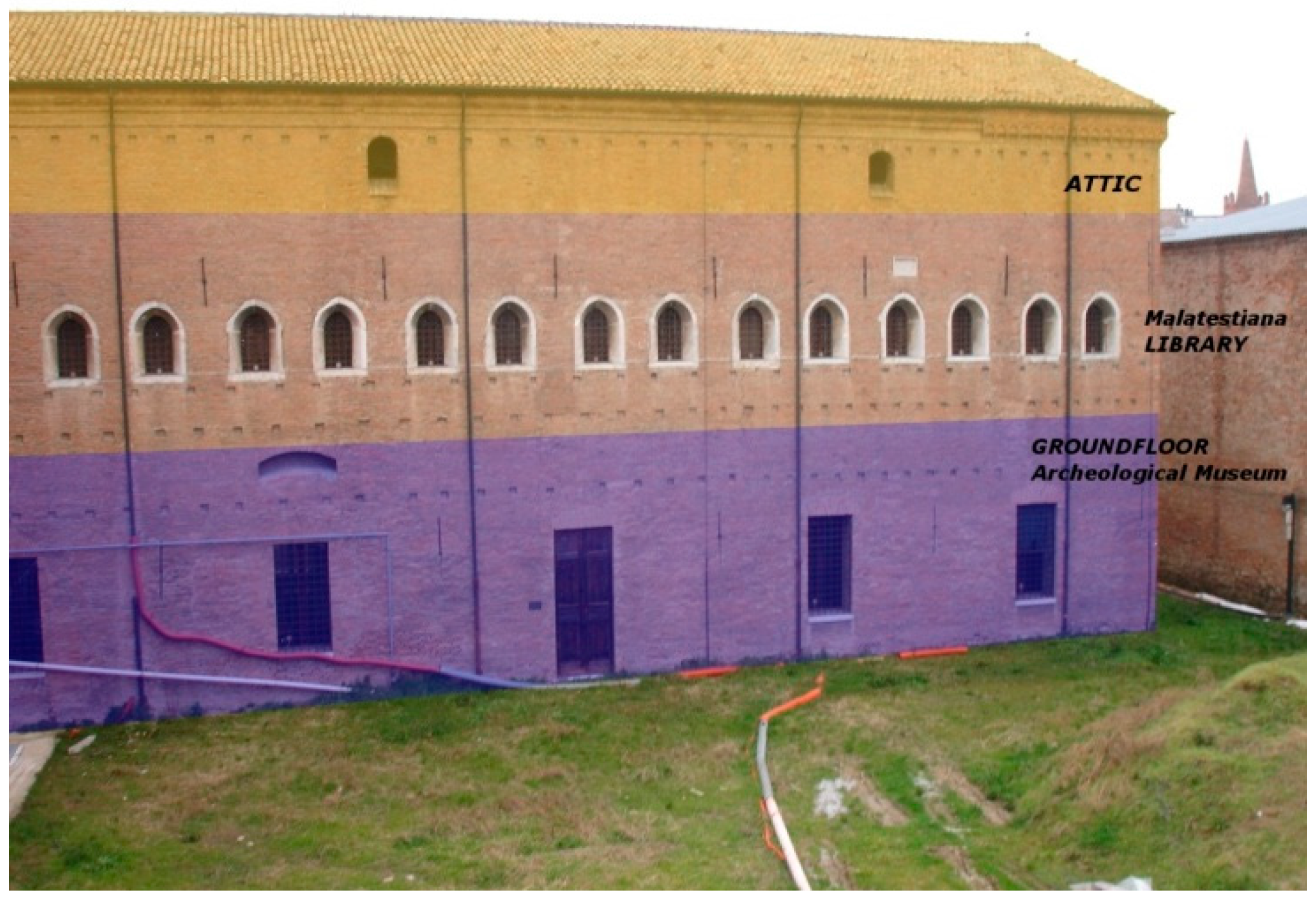 Energies 10 01621 g002