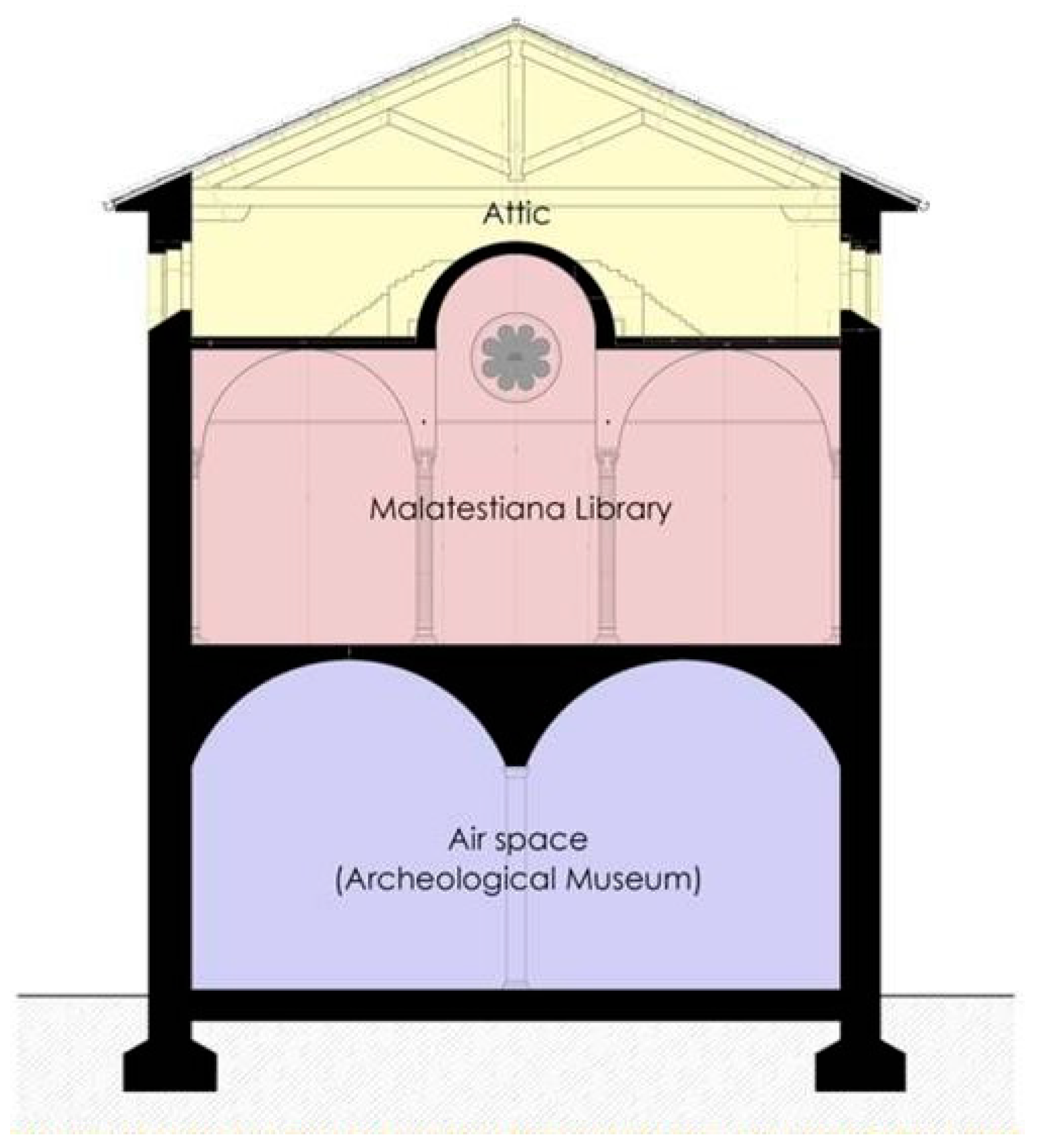 Energies 10 01621 g003