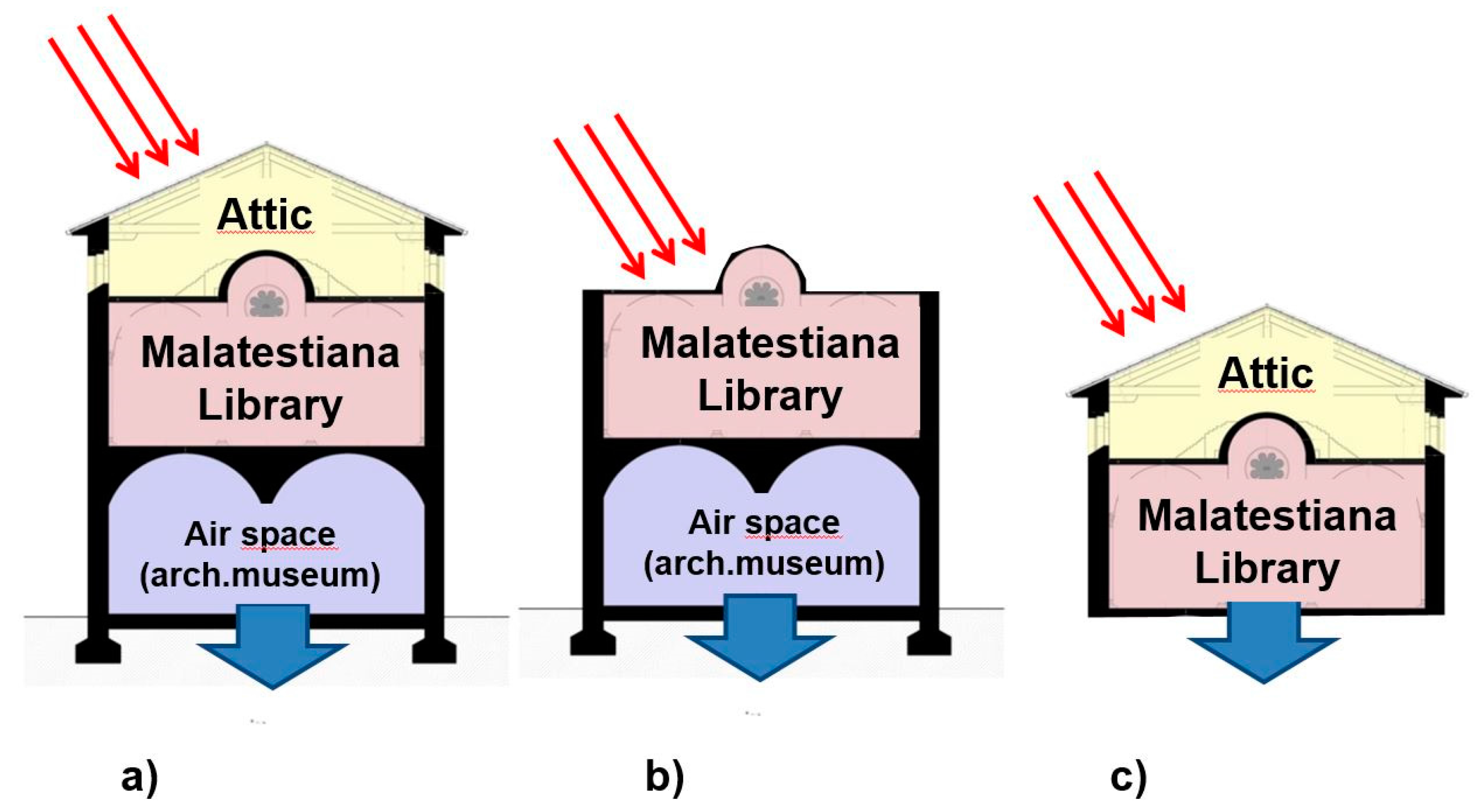 Energies 10 01621 g008