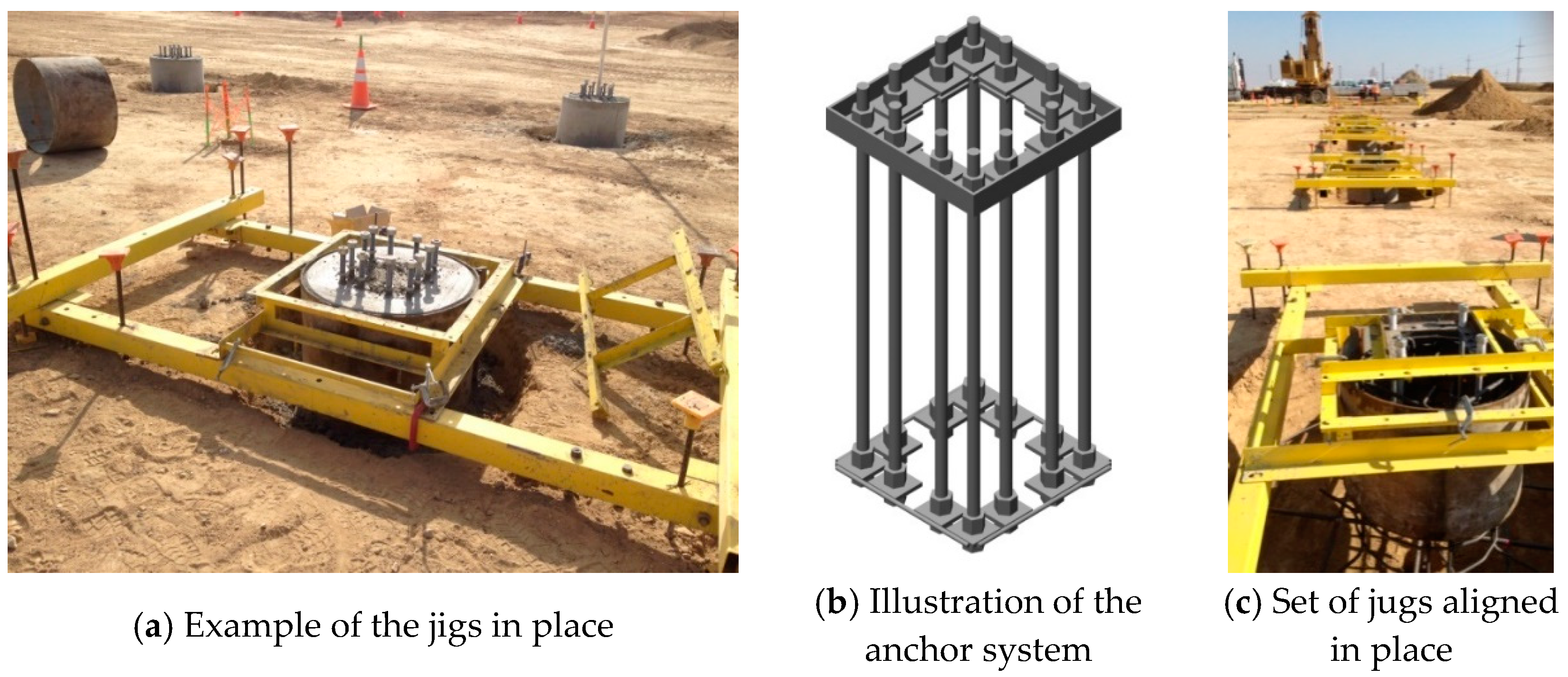Energies 10 01622 g003 550