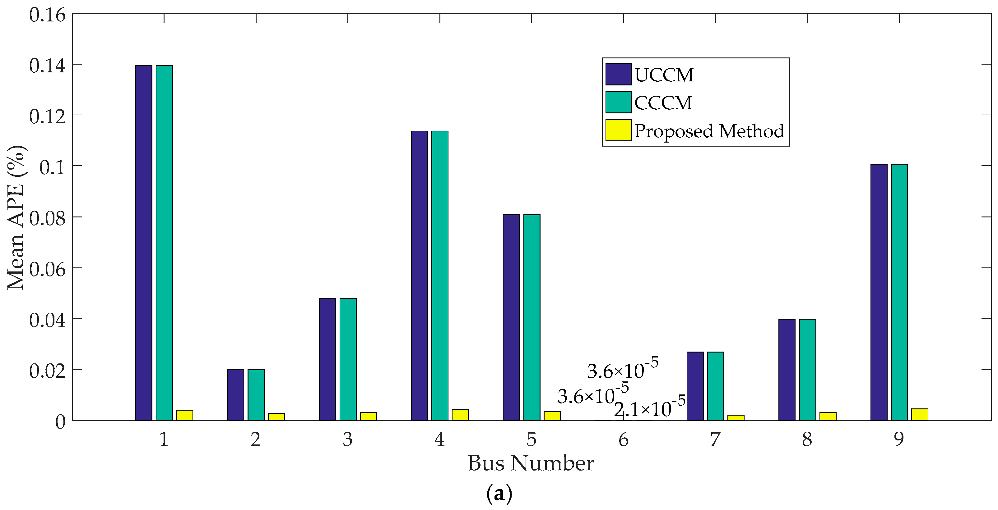 Energies 10 01623 g004a