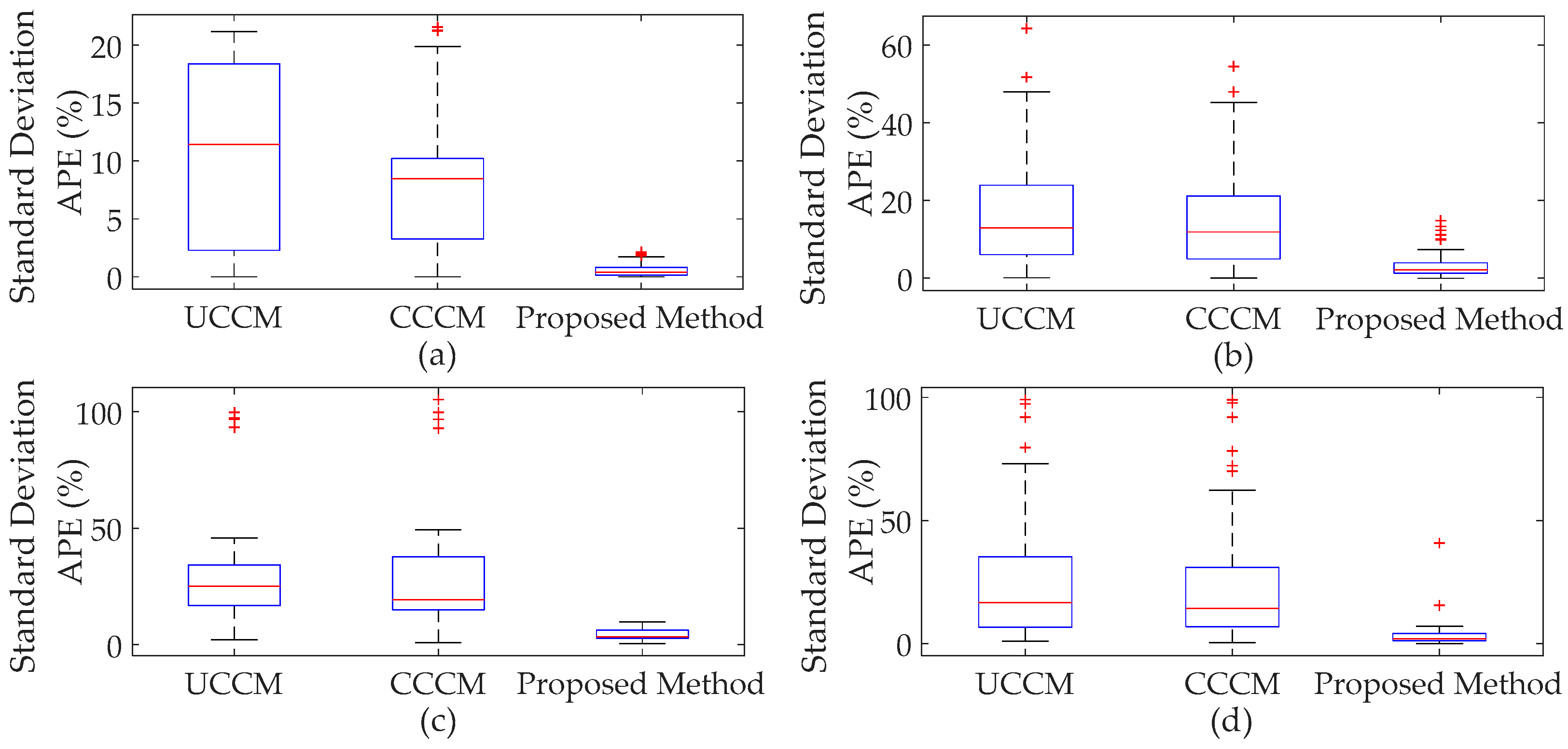 Energies 10 01623 g008