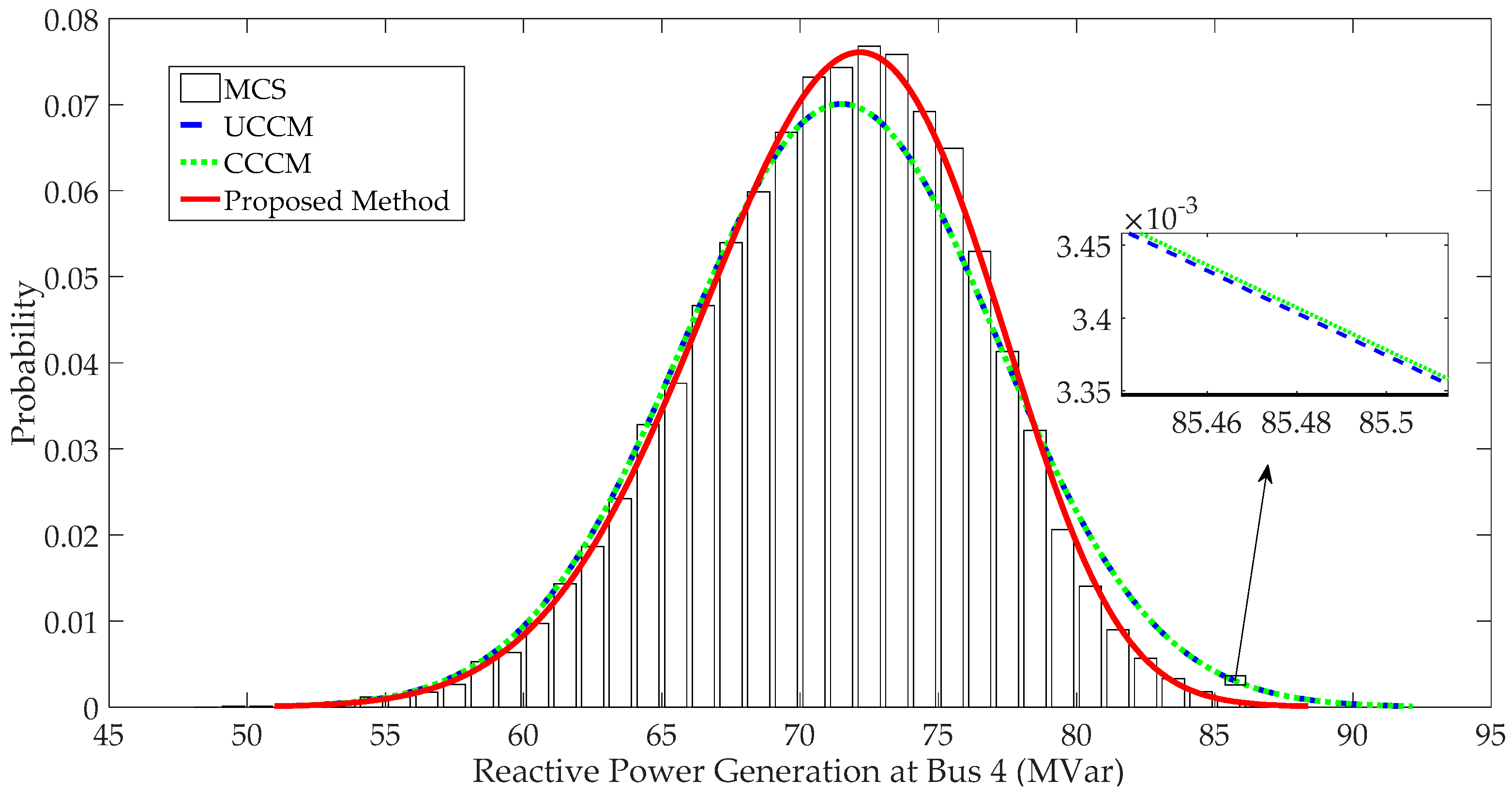 Energies 10 01623 g010