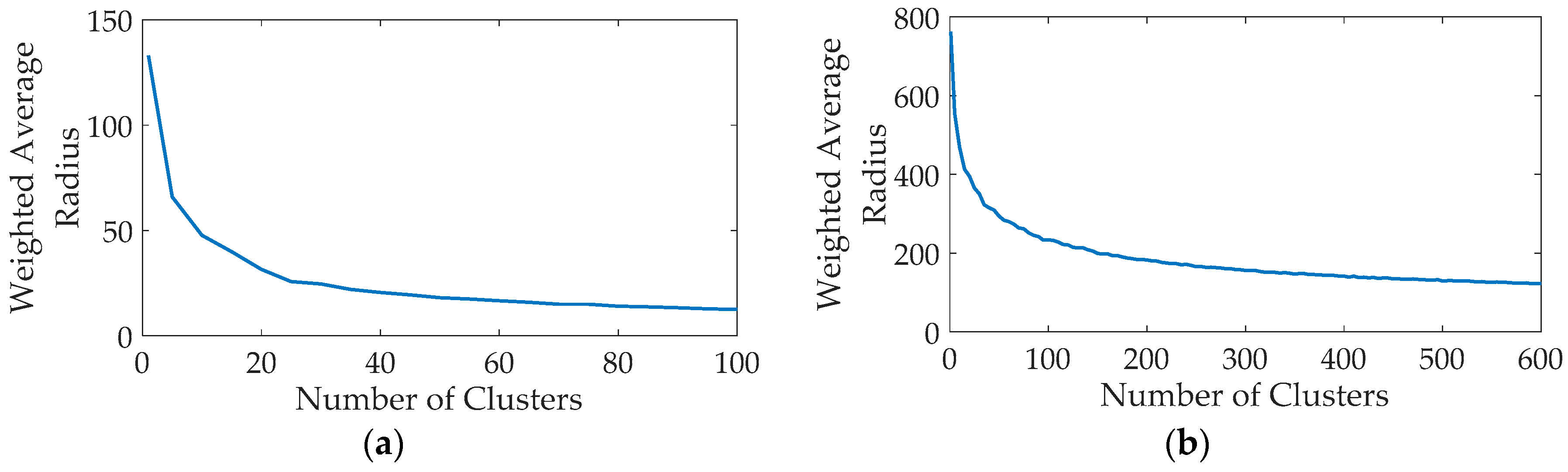 Energies 10 01623 g011