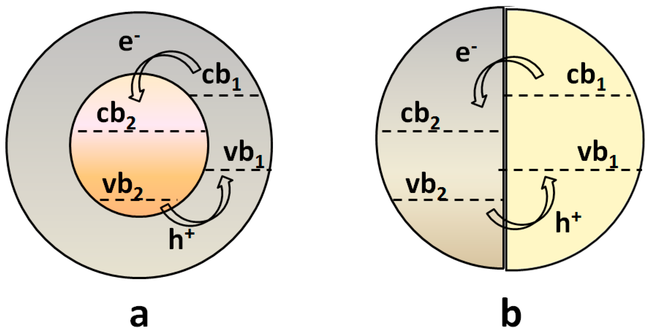 Energies 10 01624 g006