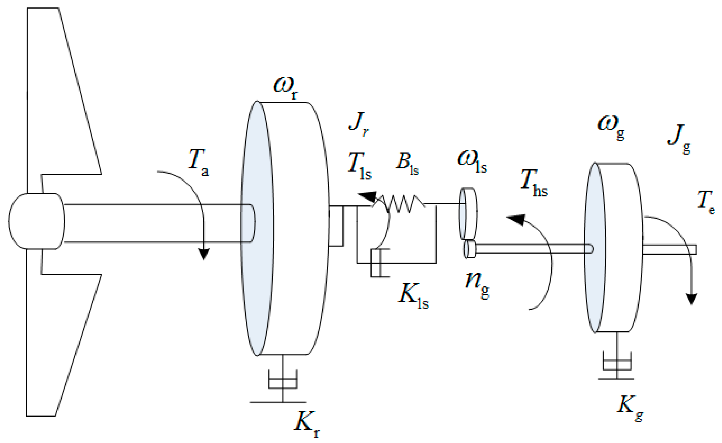 Energies 10 01626 g003 Energies 10 01626 g003