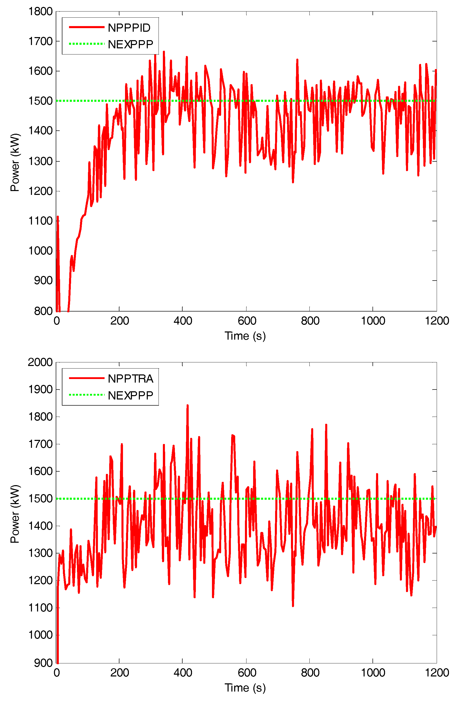 Energies 10 01626 g015a Energies 10 01626 g015a