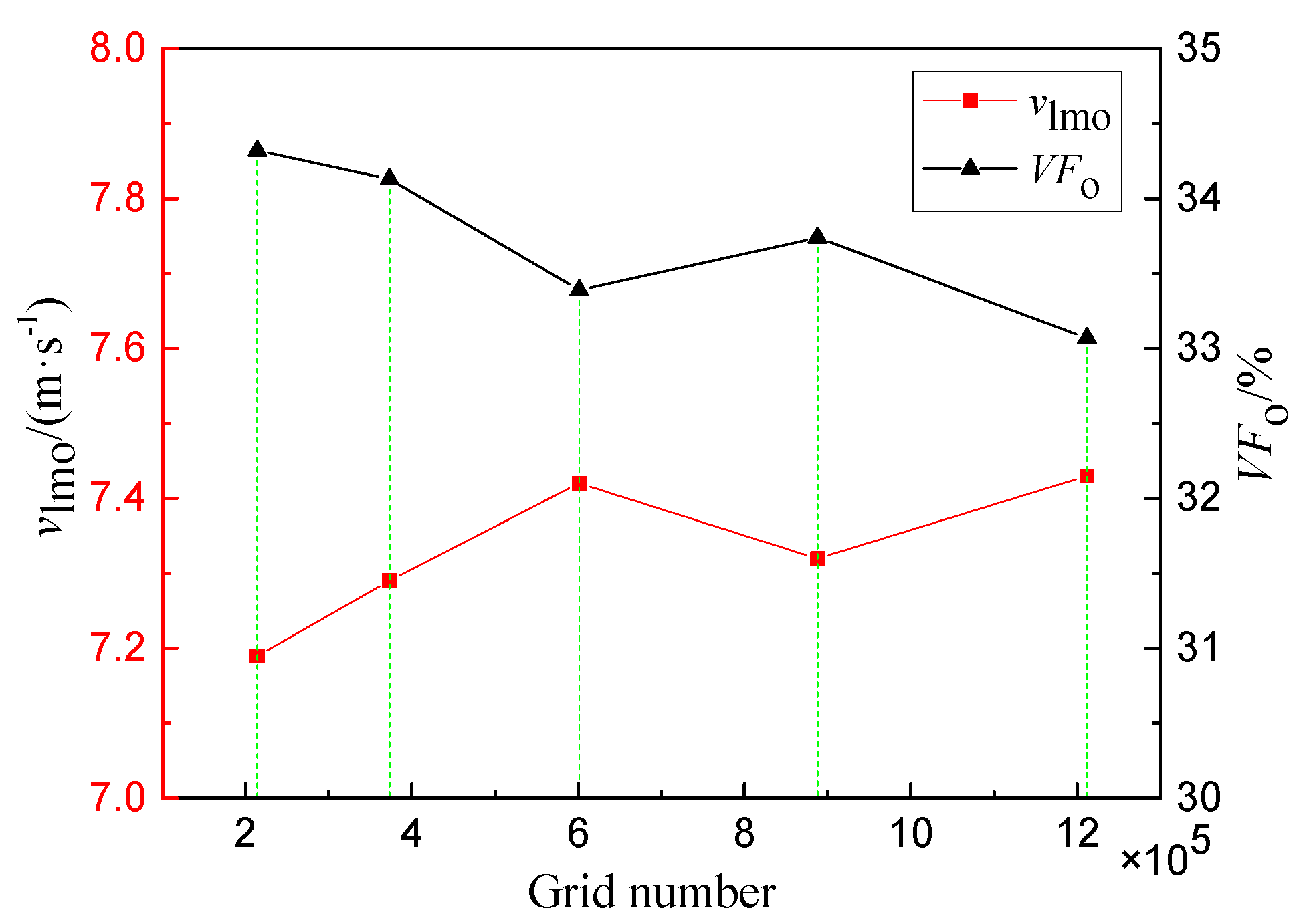 Energies 10 01629 g004
