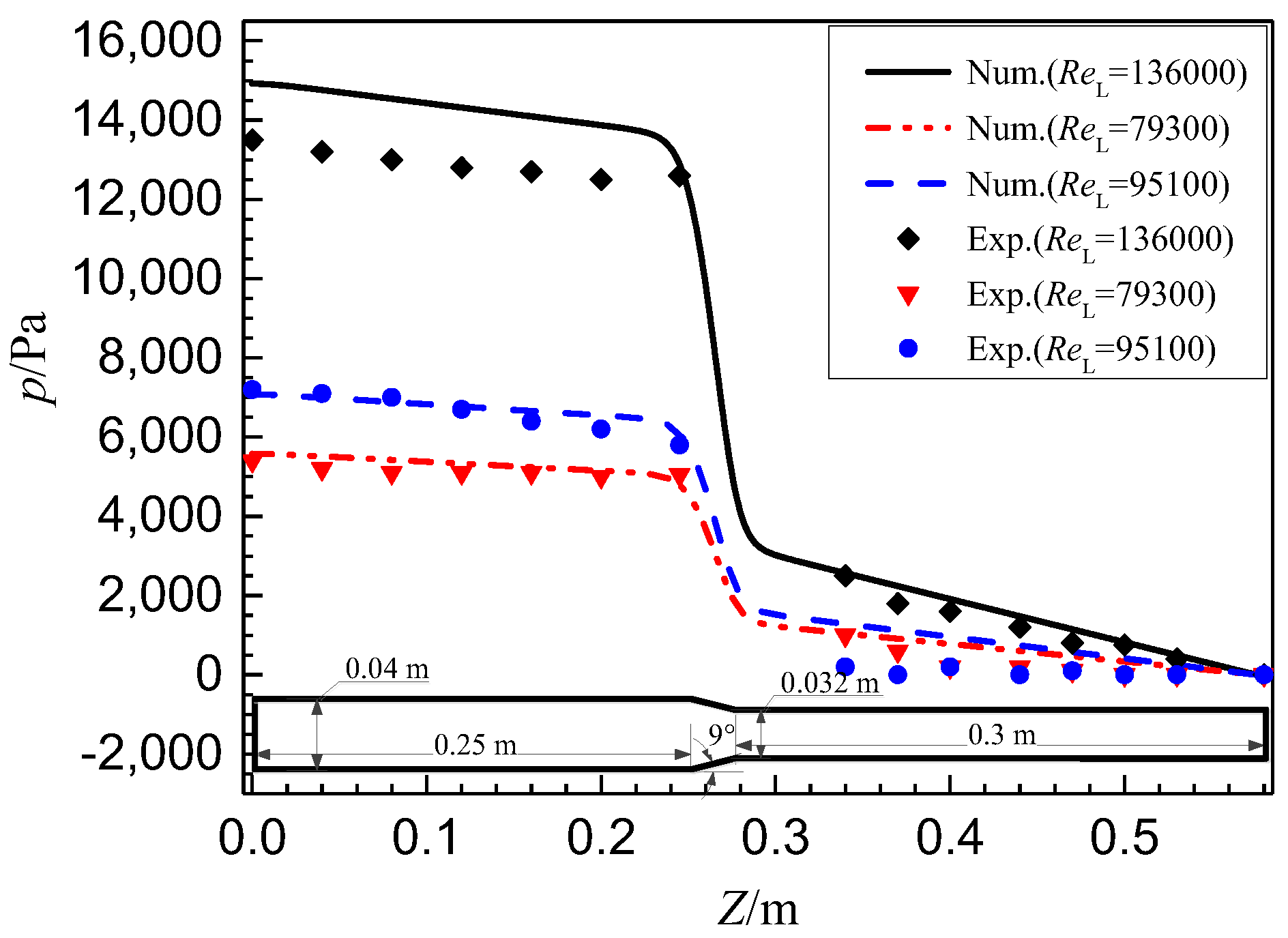 Energies 10 01629 g005