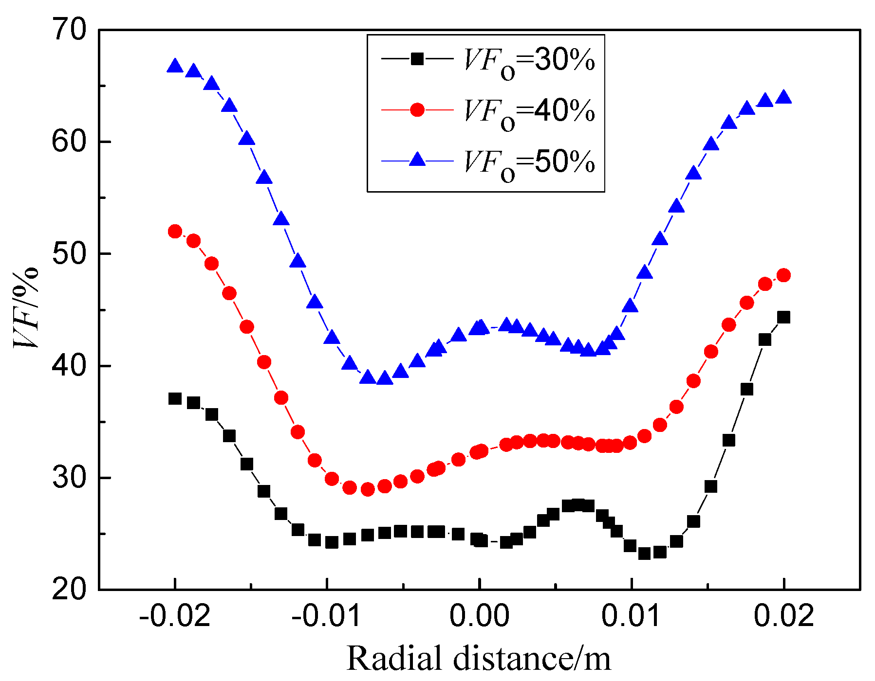 Energies 10 01629 g011