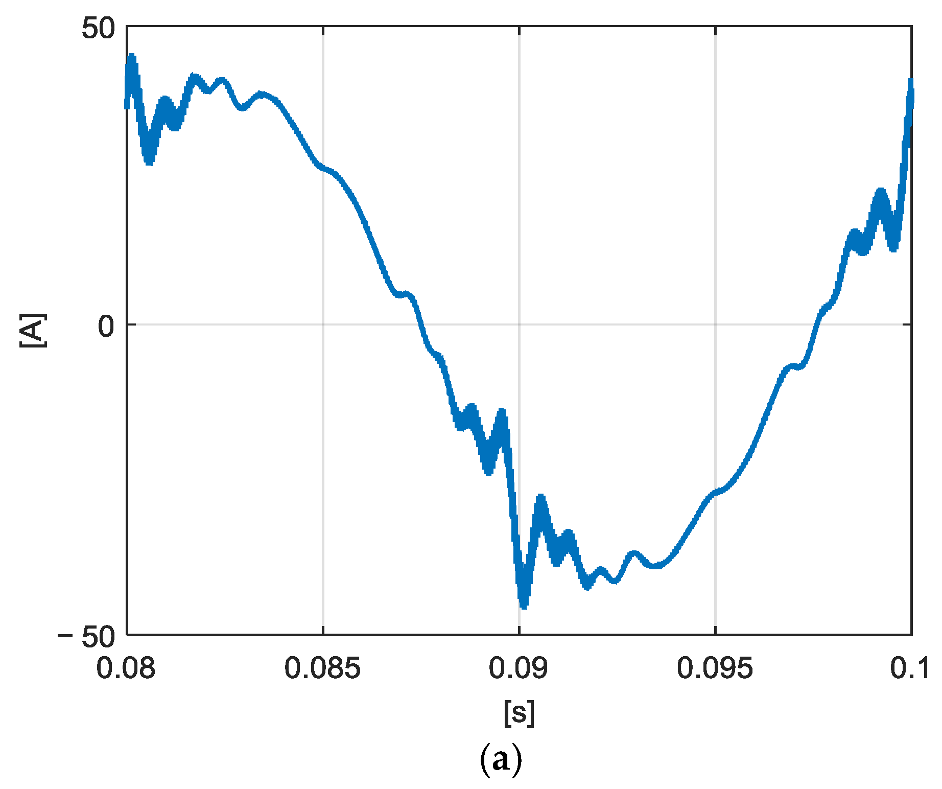 Energies 10 01633 g002a