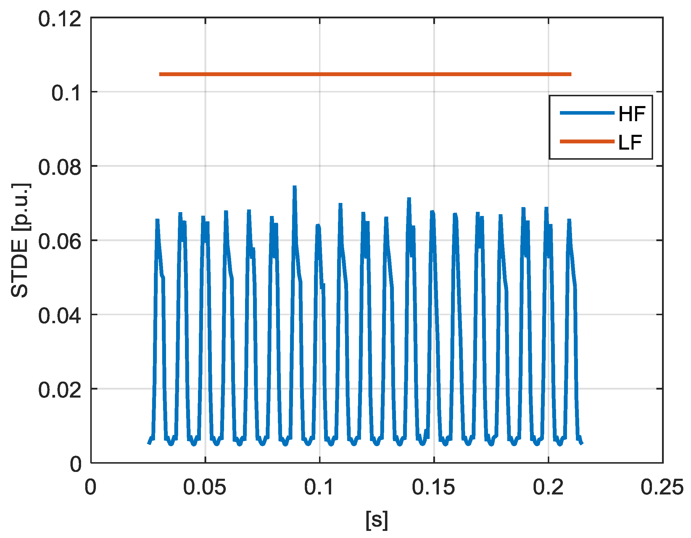 Energies 10 01633 g004