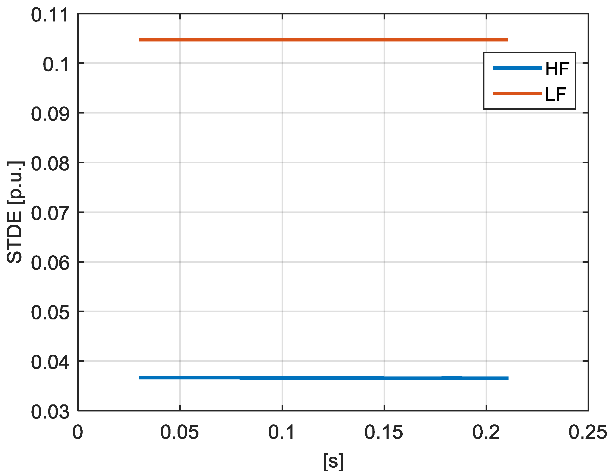 Energies 10 01633 g007