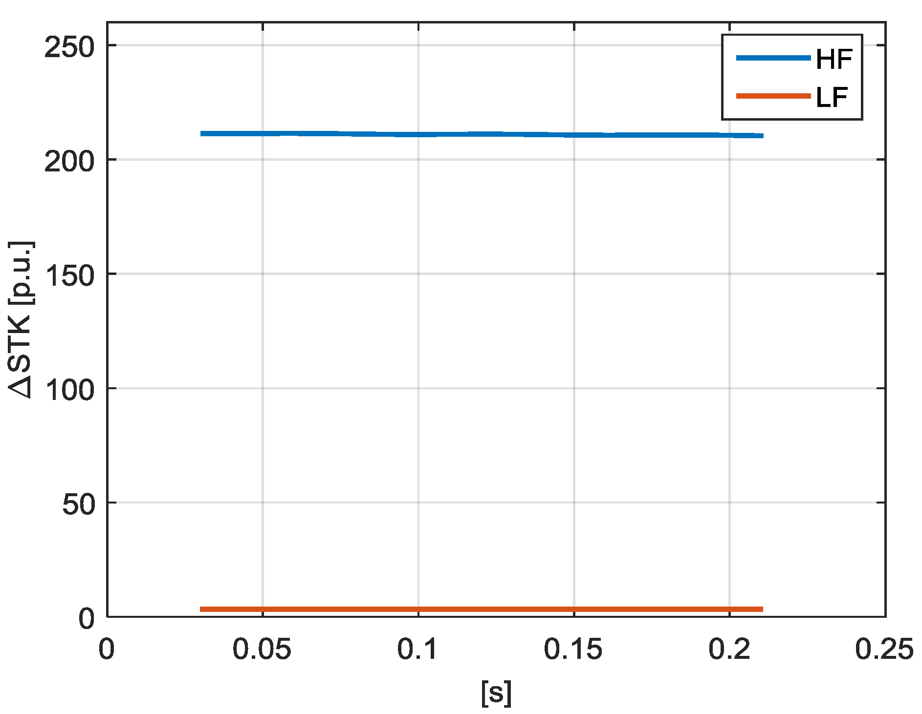 Energies 10 01633 g009