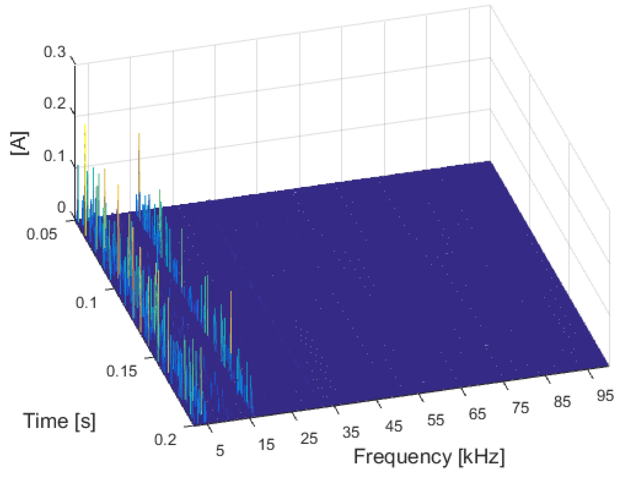 Energies 10 01633 g011