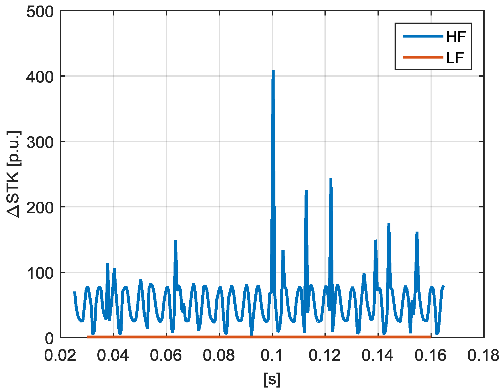 Energies 10 01633 g014