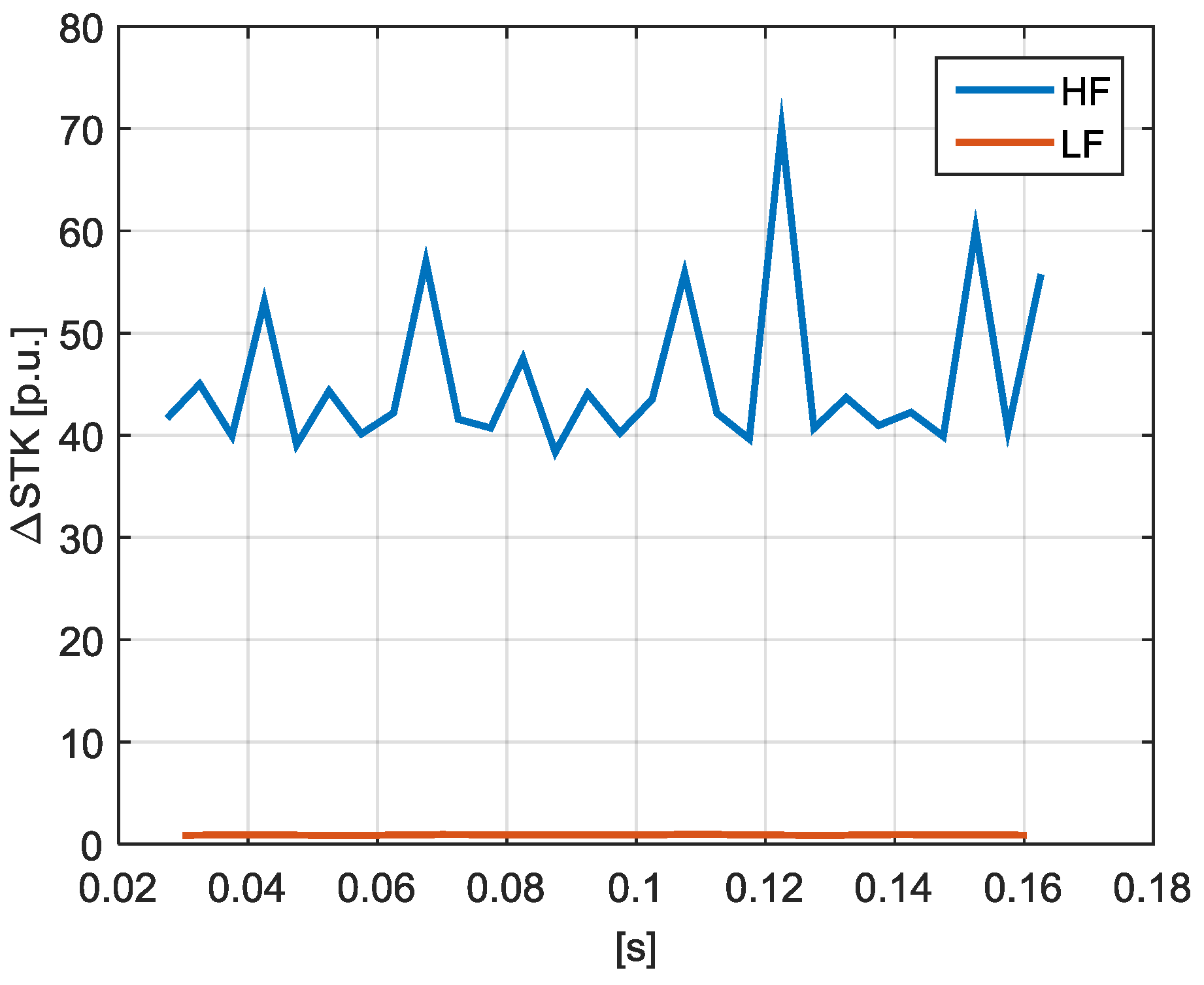 Energies 10 01633 g017