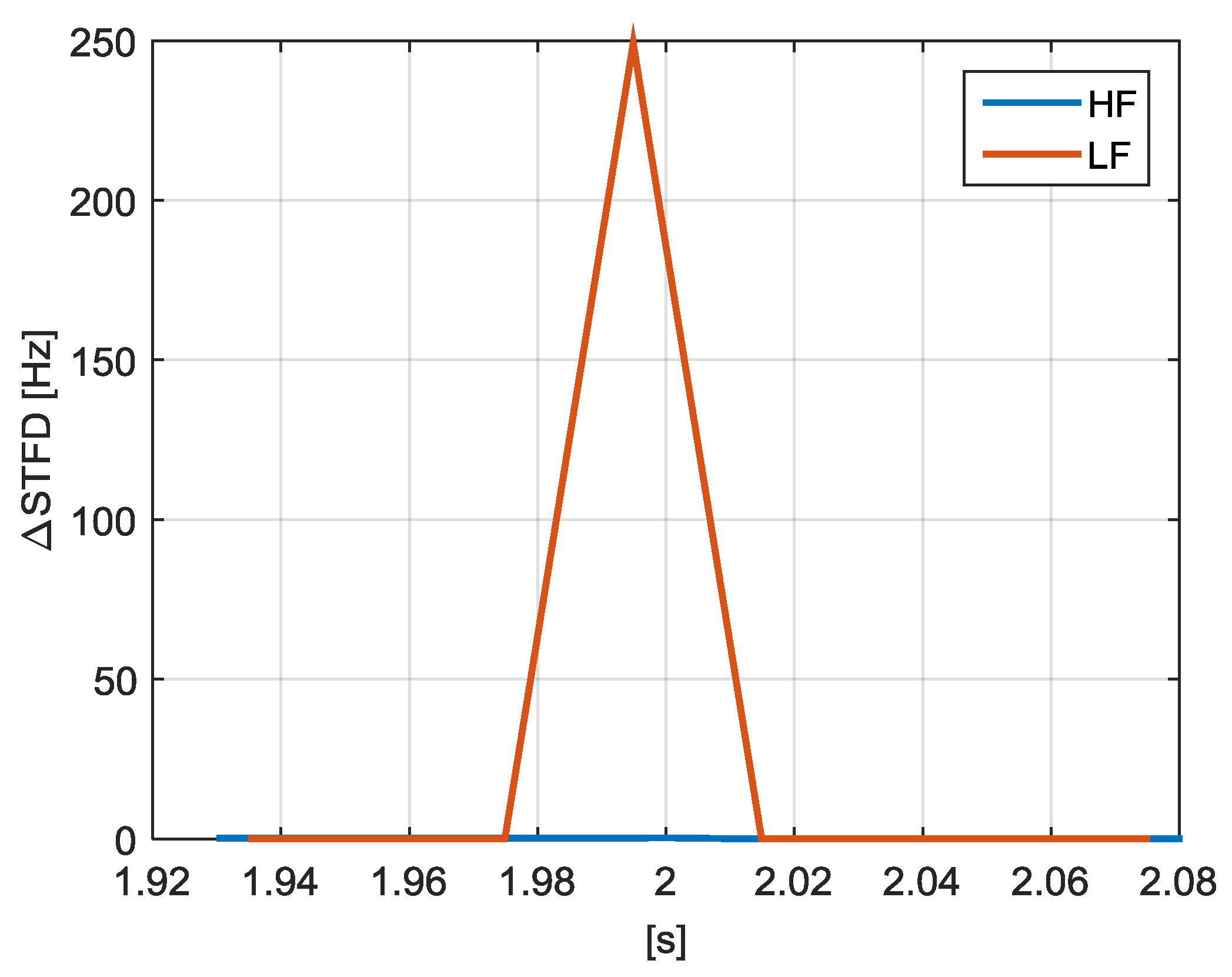 Energies 10 01633 g023