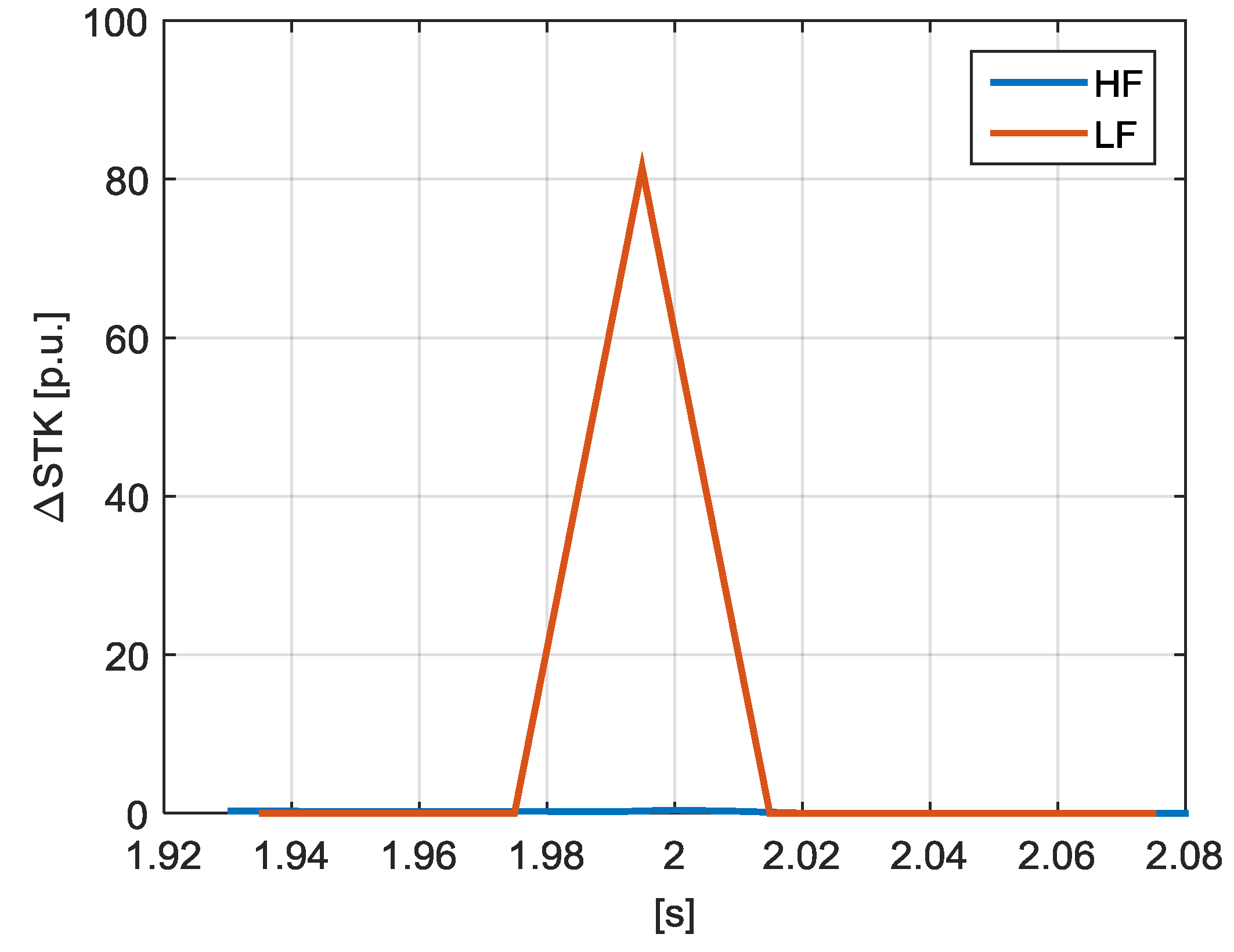 Energies 10 01633 g024